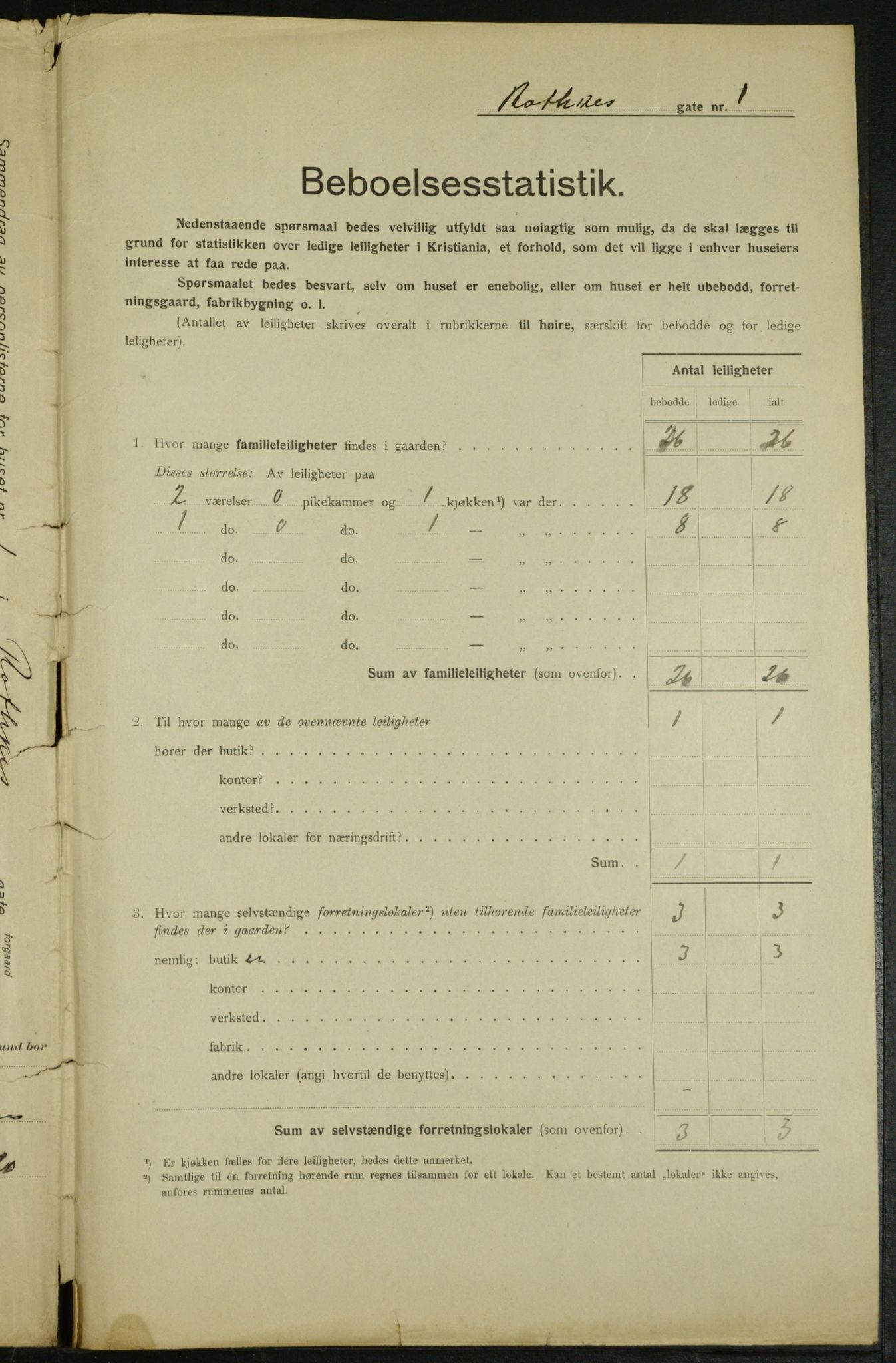 OBA, Kommunal folketelling 1.2.1915 for Kristiania, 1915, s. 81631