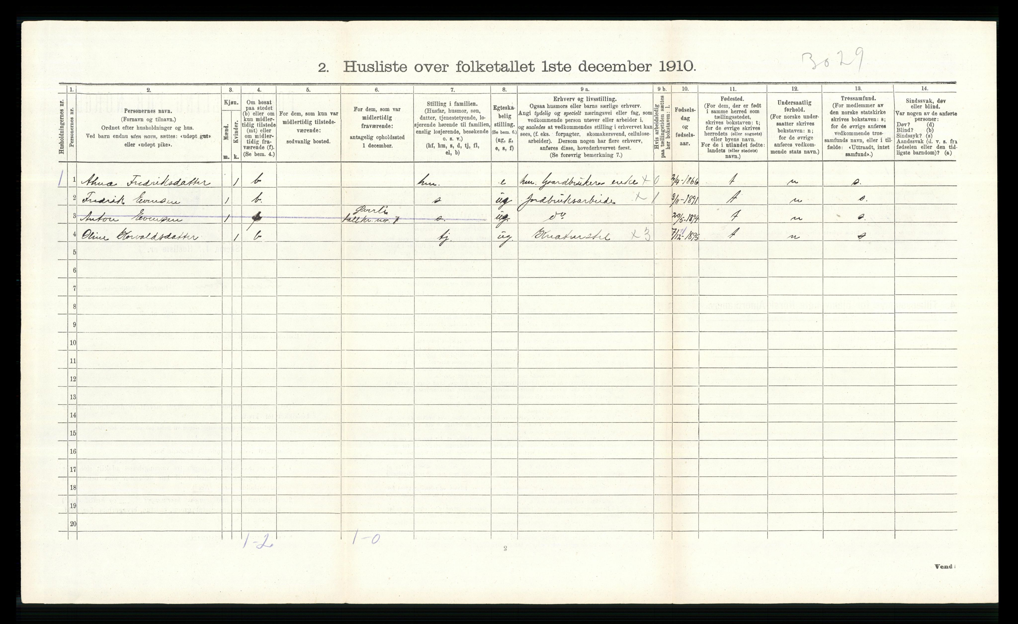 RA, Folketelling 1910 for 0519 Sør-Fron herred, 1910, s. 749