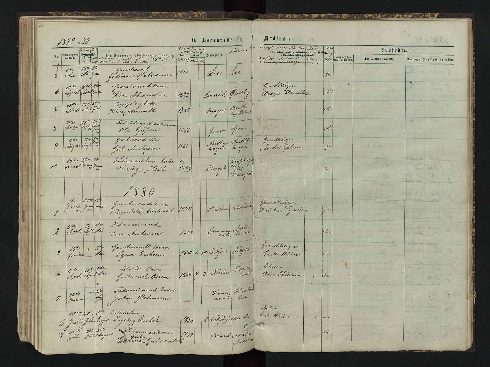 Sør-Aurdal prestekontor, AV/SAH-PREST-128/H/Ha/Hab/L0004: Klokkerbok nr. 4, 1865-1893, s. 155