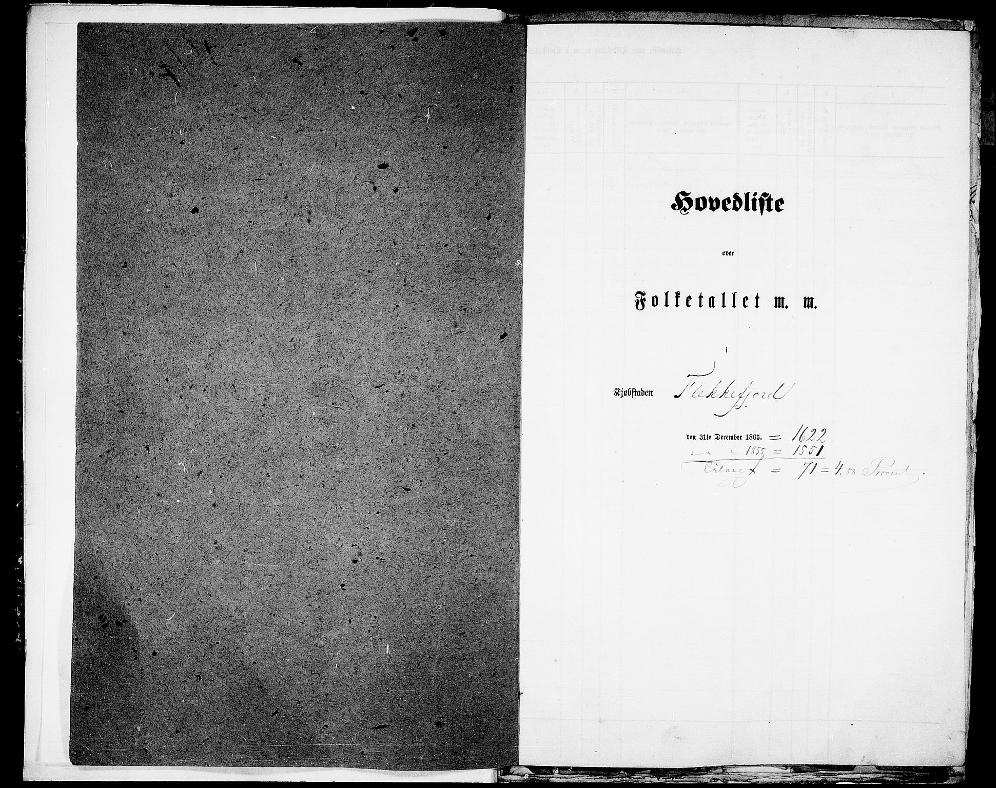 RA, Folketelling 1865 for 1004B Flekkefjord prestegjeld, Flekkefjord kjøpstad, 1865, s. 4