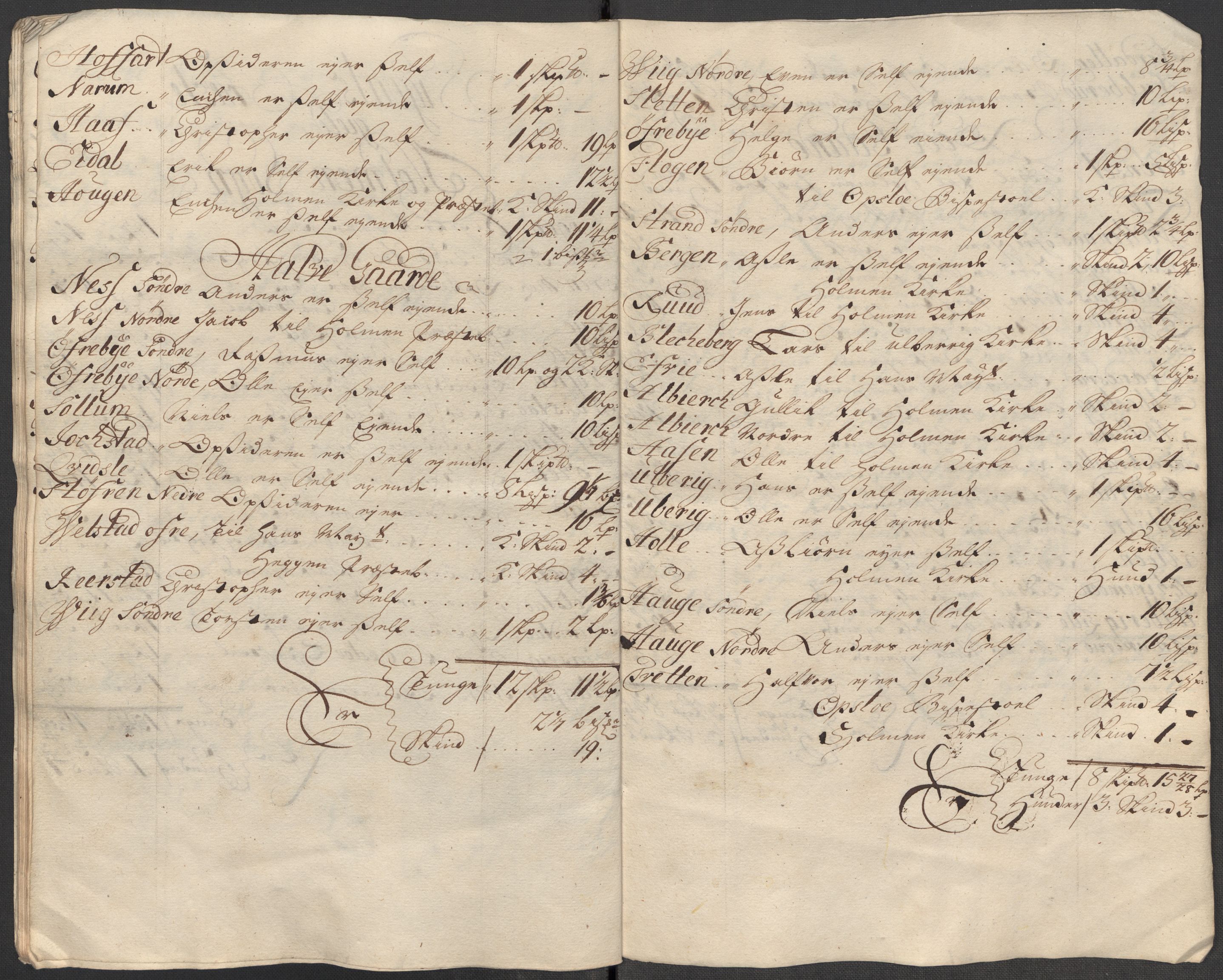 Rentekammeret inntil 1814, Reviderte regnskaper, Fogderegnskap, AV/RA-EA-4092/R31/L1707: Fogderegnskap Hurum, Røyken, Eiker, Lier og Buskerud, 1712, s. 317