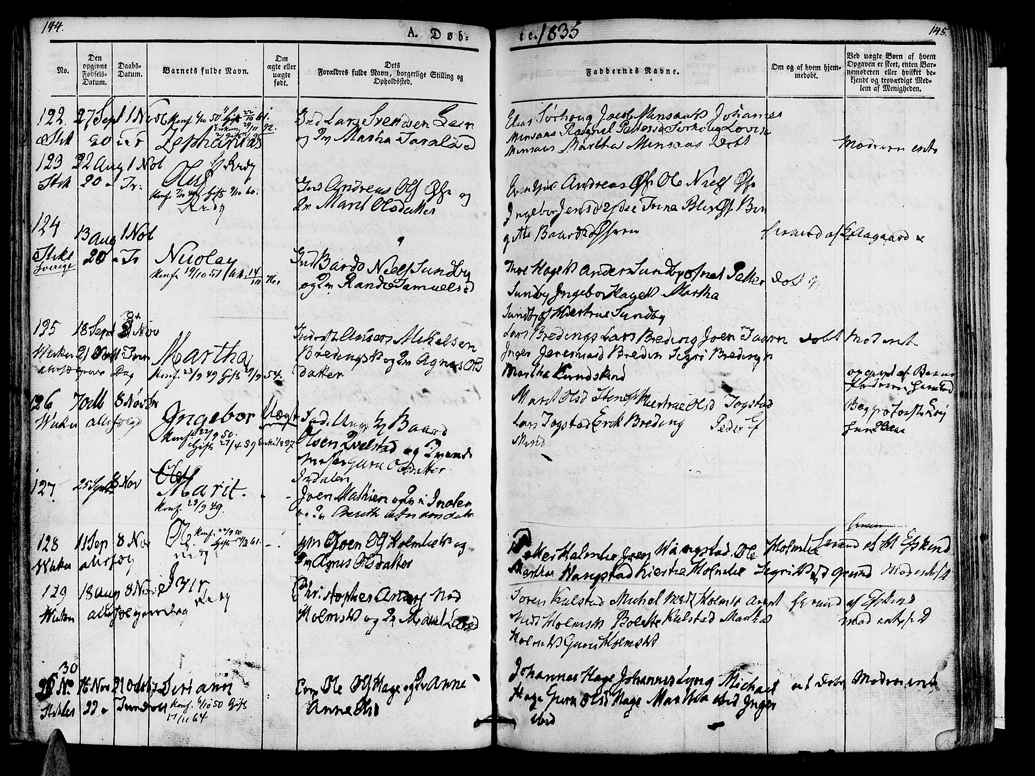 Ministerialprotokoller, klokkerbøker og fødselsregistre - Nord-Trøndelag, AV/SAT-A-1458/723/L0238: Ministerialbok nr. 723A07, 1831-1840, s. 144-145