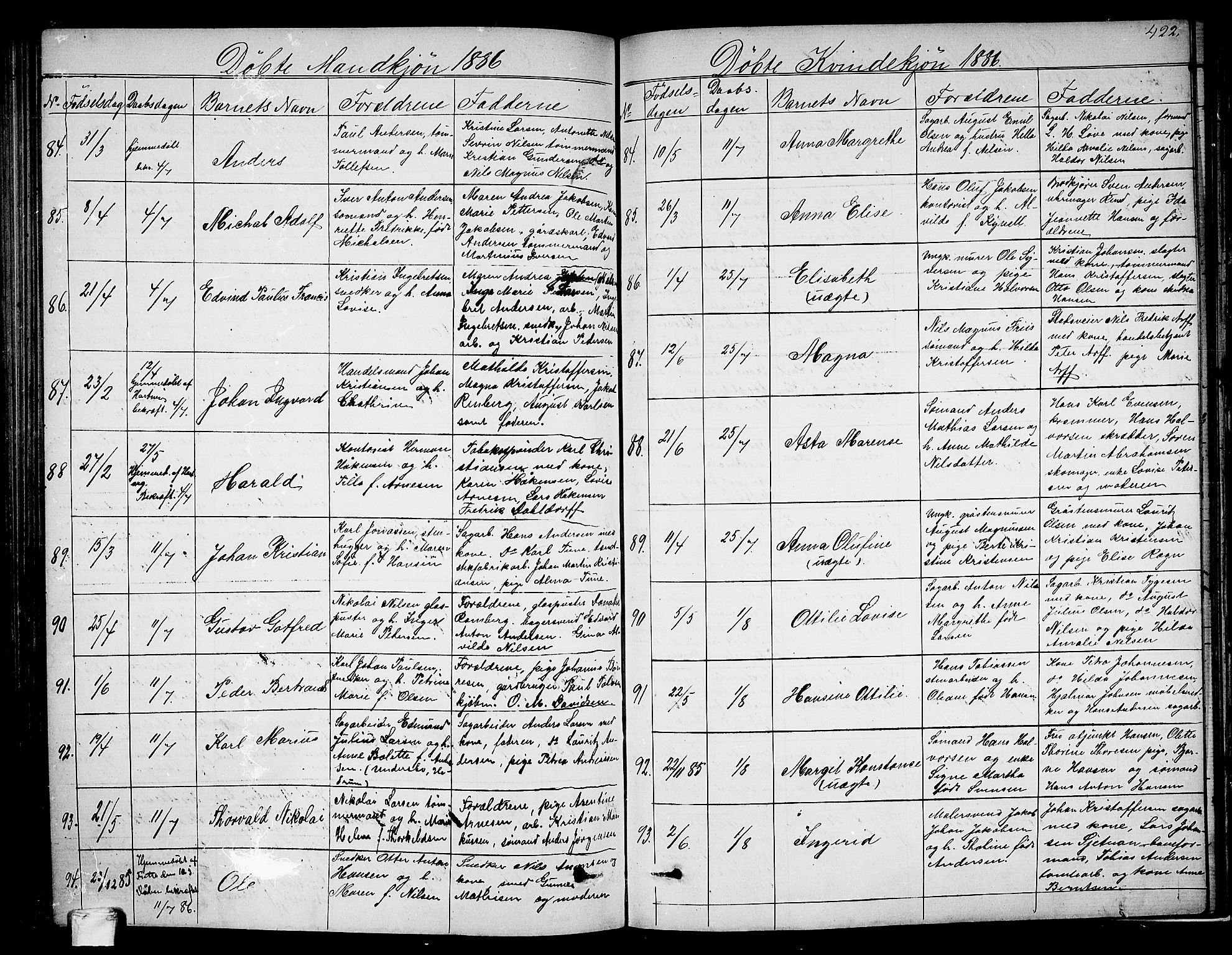 Larvik kirkebøker, AV/SAKO-A-352/G/Ga/L0004: Klokkerbok nr. I 4, 1871-1888, s. 422