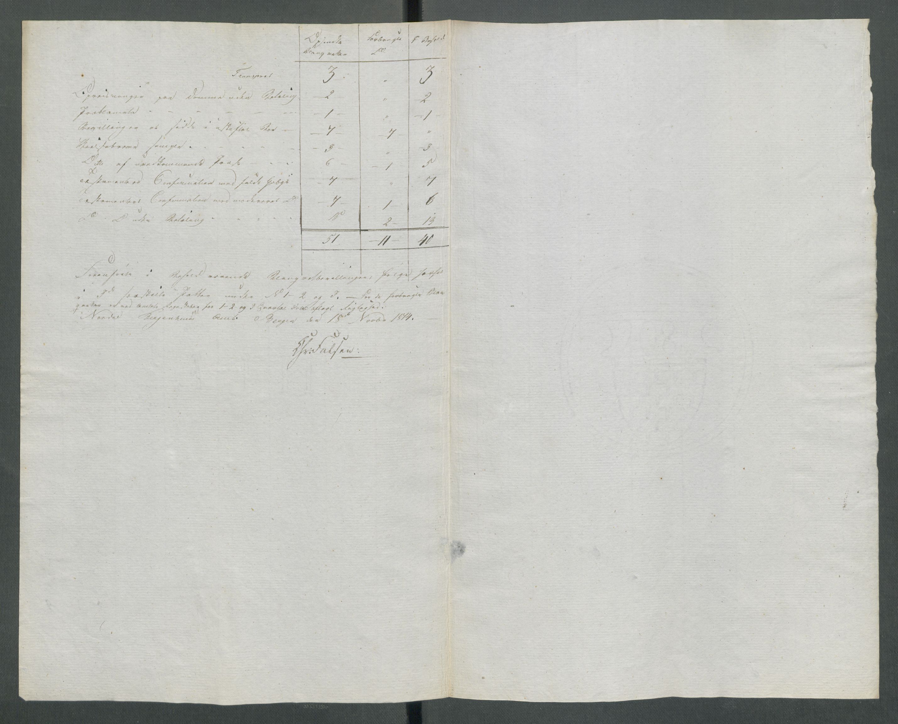 Departementene i 1814, RA/S-3899/Fc/L0044: Journalsaker B 451-908, 1813-1814, s. 56