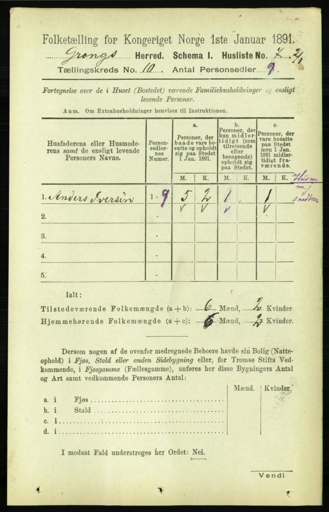 RA, Folketelling 1891 for 1742 Grong herred, 1891, s. 3578