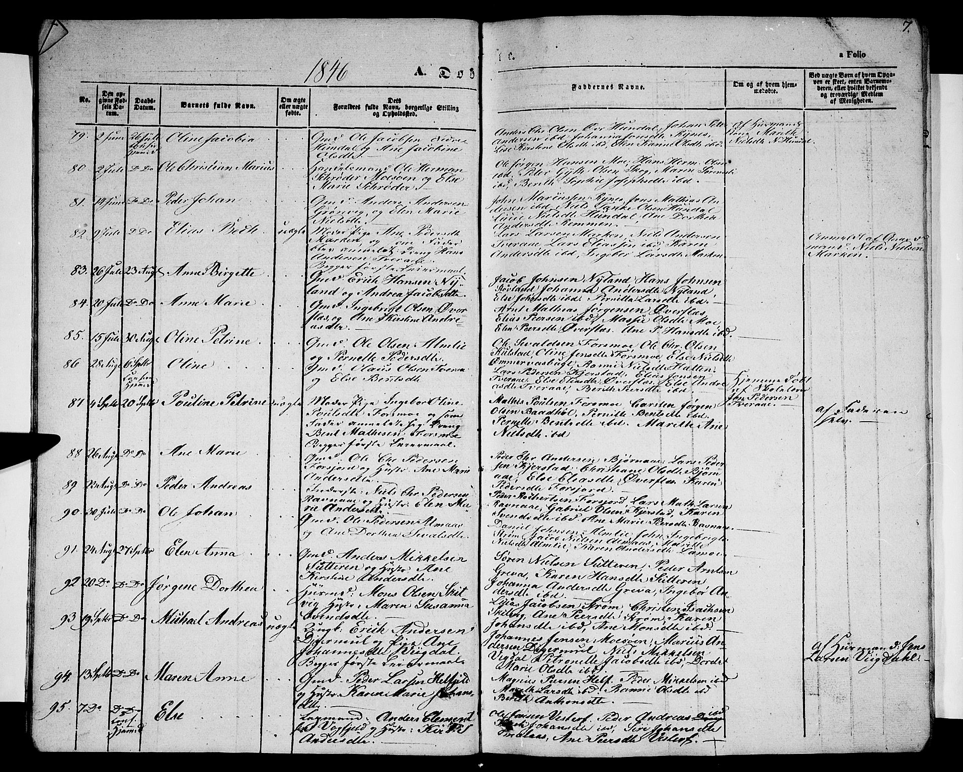 Ministerialprotokoller, klokkerbøker og fødselsregistre - Nordland, AV/SAT-A-1459/820/L0300: Klokkerbok nr. 820C02, 1846-1850, s. 7