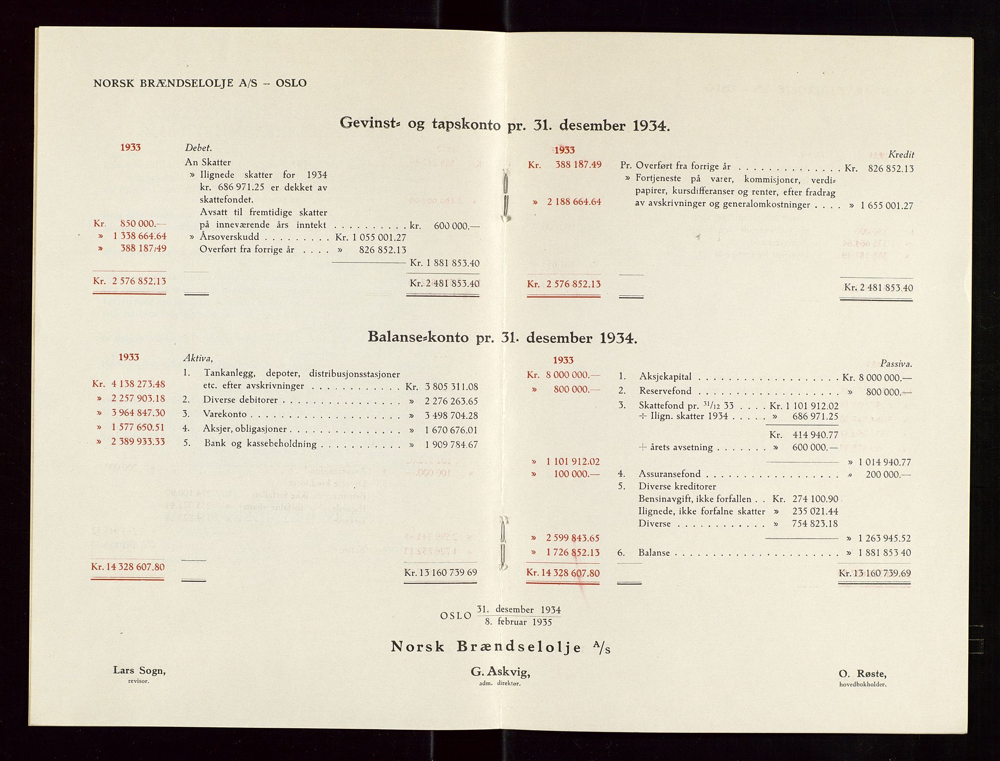 PA 1544 - Norsk Brændselolje A/S, SAST/A-101965/1/A/Aa/L0002/0003: Generalforsamling  / Generalforsamling 1935, 1936, 1935-1936, s. 7