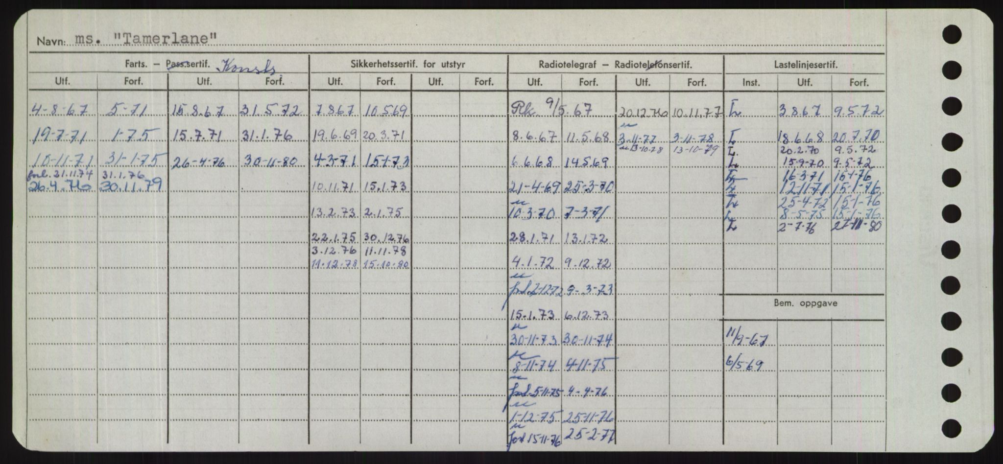 Sjøfartsdirektoratet med forløpere, Skipsmålingen, RA/S-1627/H/Hd/L0038: Fartøy, T-Th, s. 126