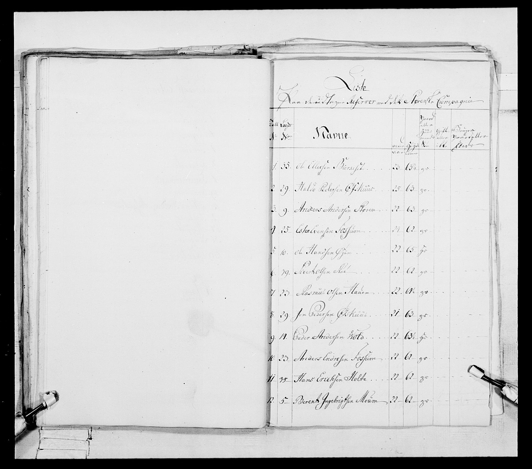 Generalitets- og kommissariatskollegiet, Det kongelige norske kommissariatskollegium, AV/RA-EA-5420/E/Eh/L0088: 3. Trondheimske nasjonale infanteriregiment, 1780-1789, s. 158