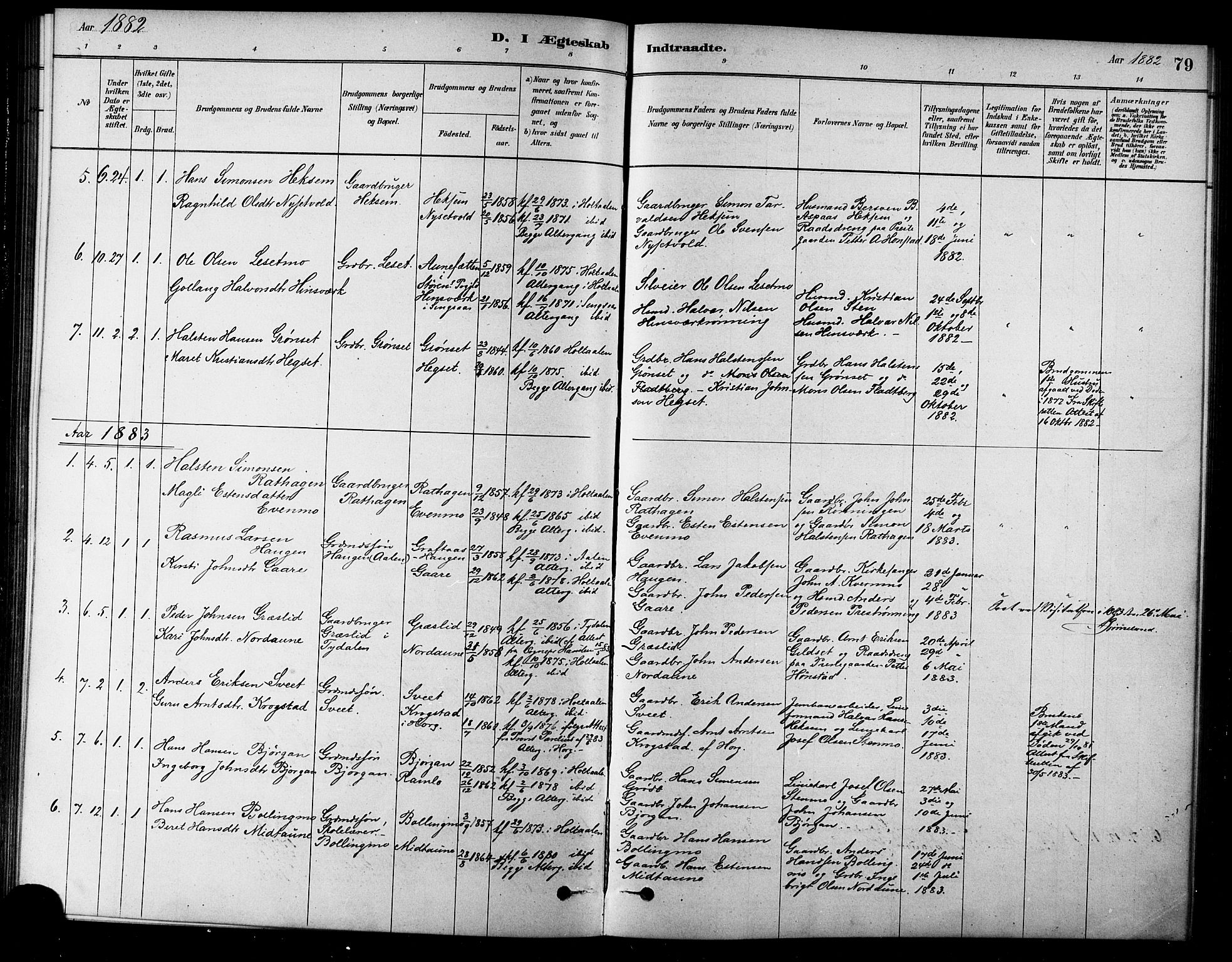 Ministerialprotokoller, klokkerbøker og fødselsregistre - Sør-Trøndelag, AV/SAT-A-1456/685/L0972: Ministerialbok nr. 685A09, 1879-1890, s. 79
