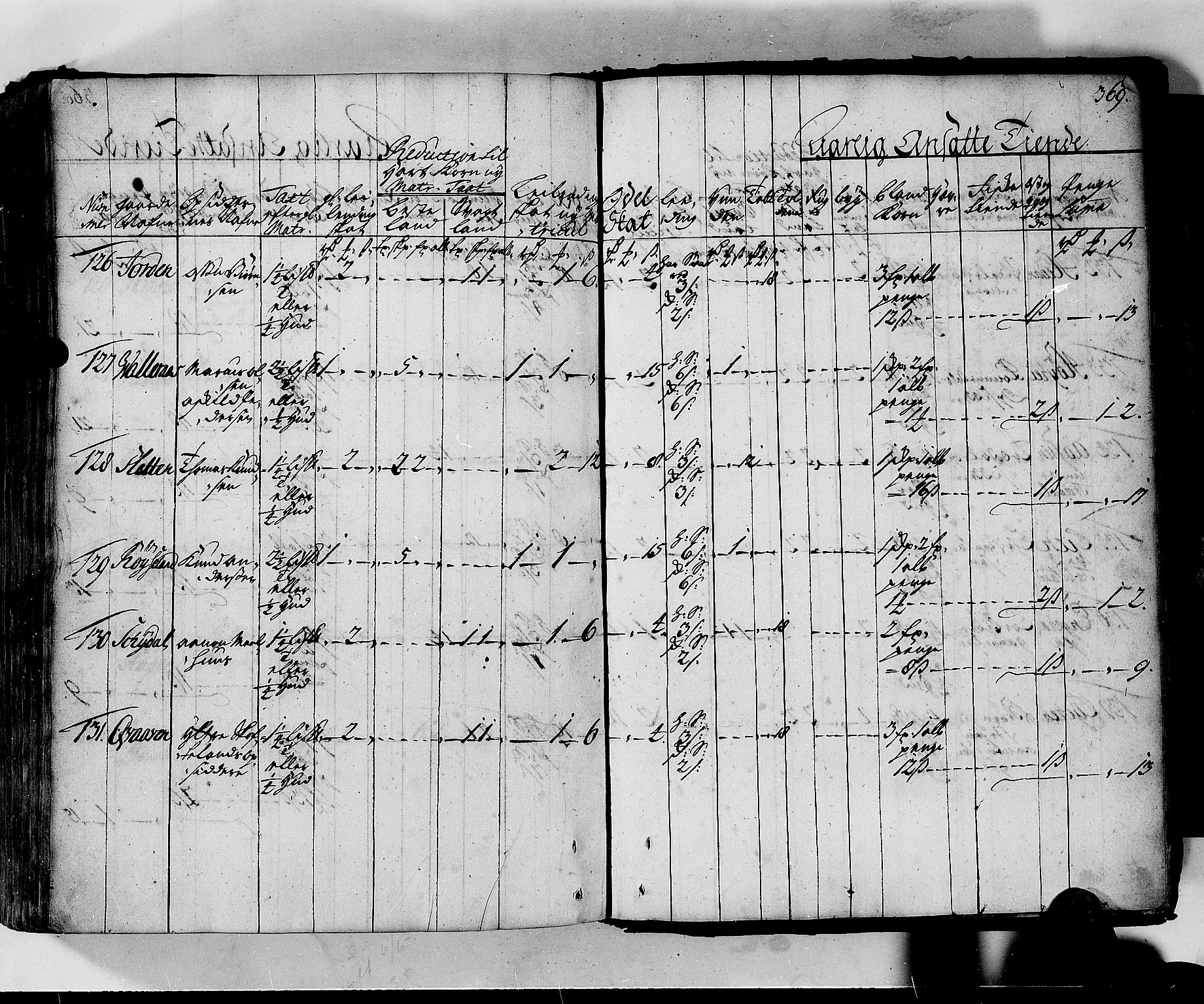 Rentekammeret inntil 1814, Realistisk ordnet avdeling, AV/RA-EA-4070/N/Nb/Nbf/L0130: Lista matrikkelprotokoll, 1723, s. 369