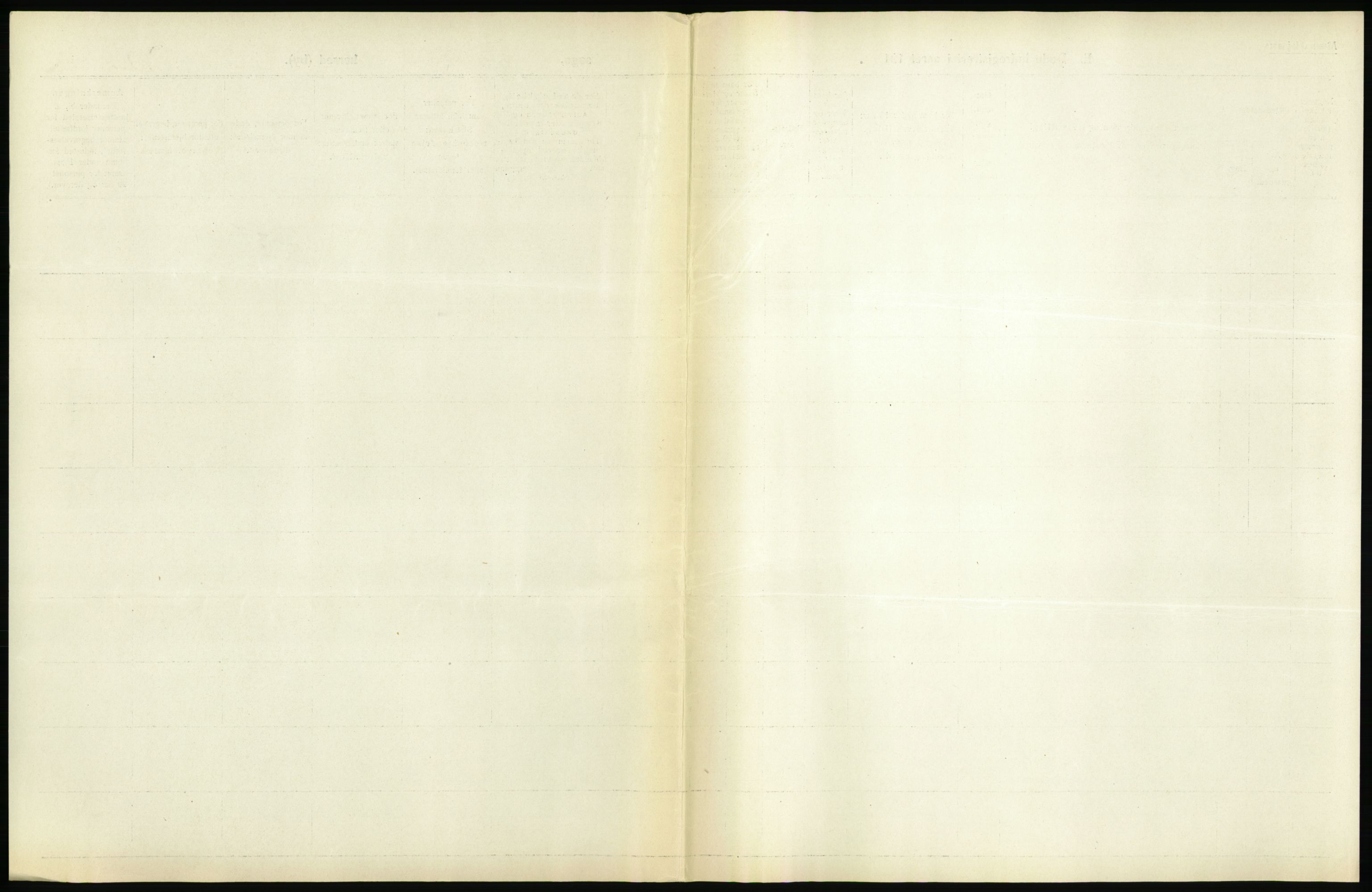 Statistisk sentralbyrå, Sosiodemografiske emner, Befolkning, AV/RA-S-2228/D/Df/Dfb/Dfbh/L0045: Møre fylke: Døde. Bygder og byer., 1918, s. 413