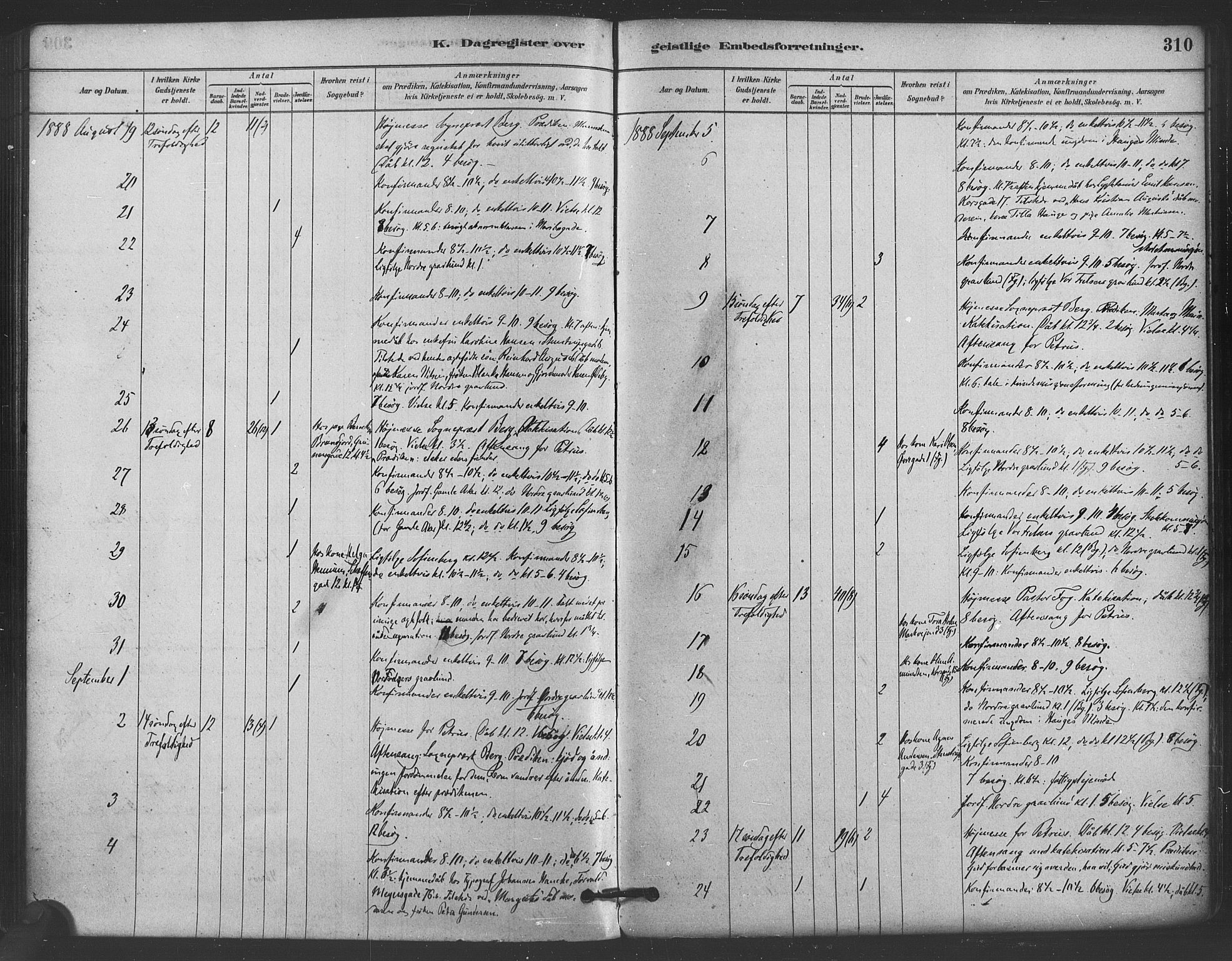 Paulus prestekontor Kirkebøker, AV/SAO-A-10871/F/Fa/L0005: Ministerialbok nr. 5, 1879-1889, s. 310