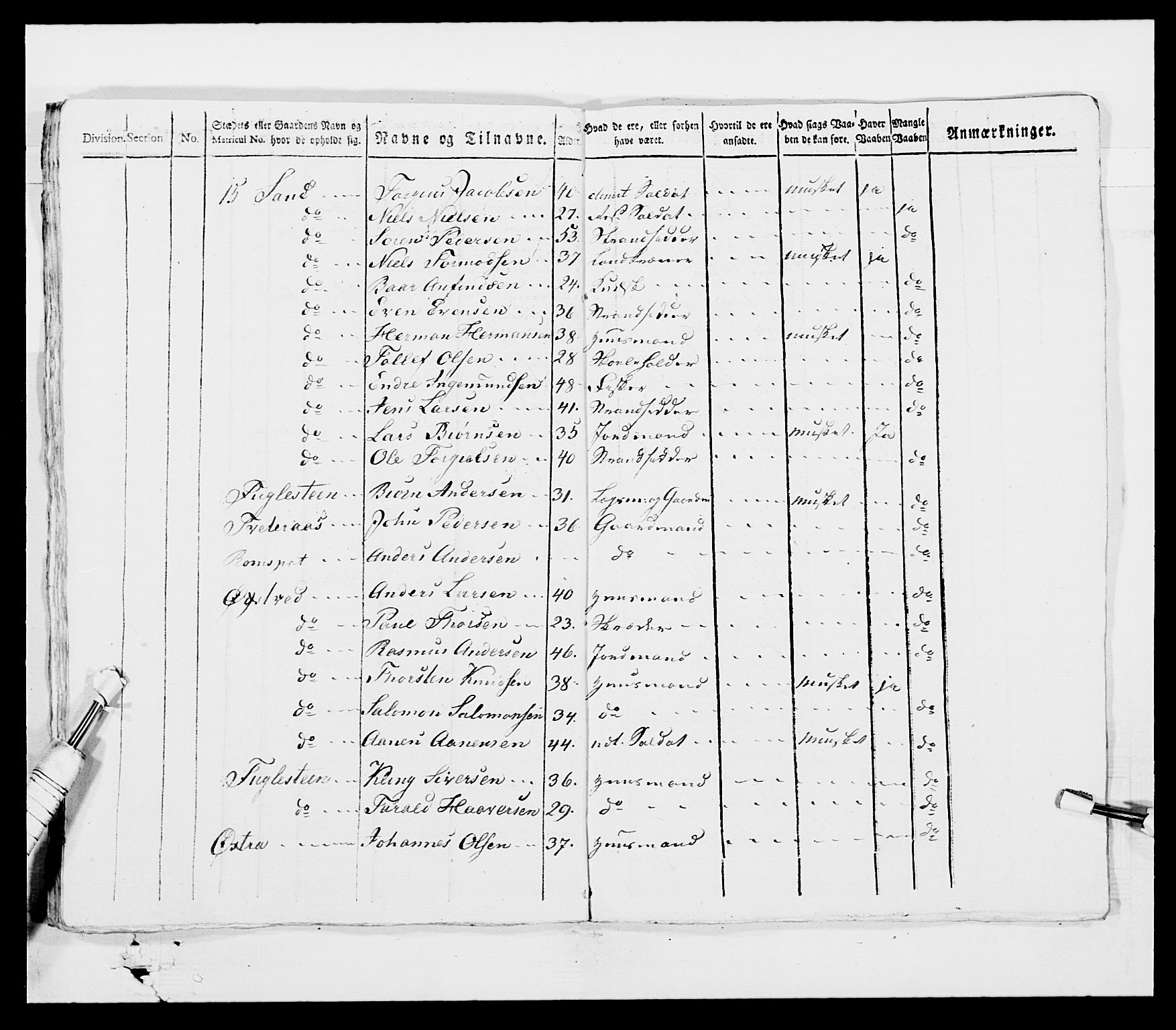 Generalitets- og kommissariatskollegiet, Det kongelige norske kommissariatskollegium, AV/RA-EA-5420/E/Eh/L0001a: Norske festninger, 1769-1809, s. 105