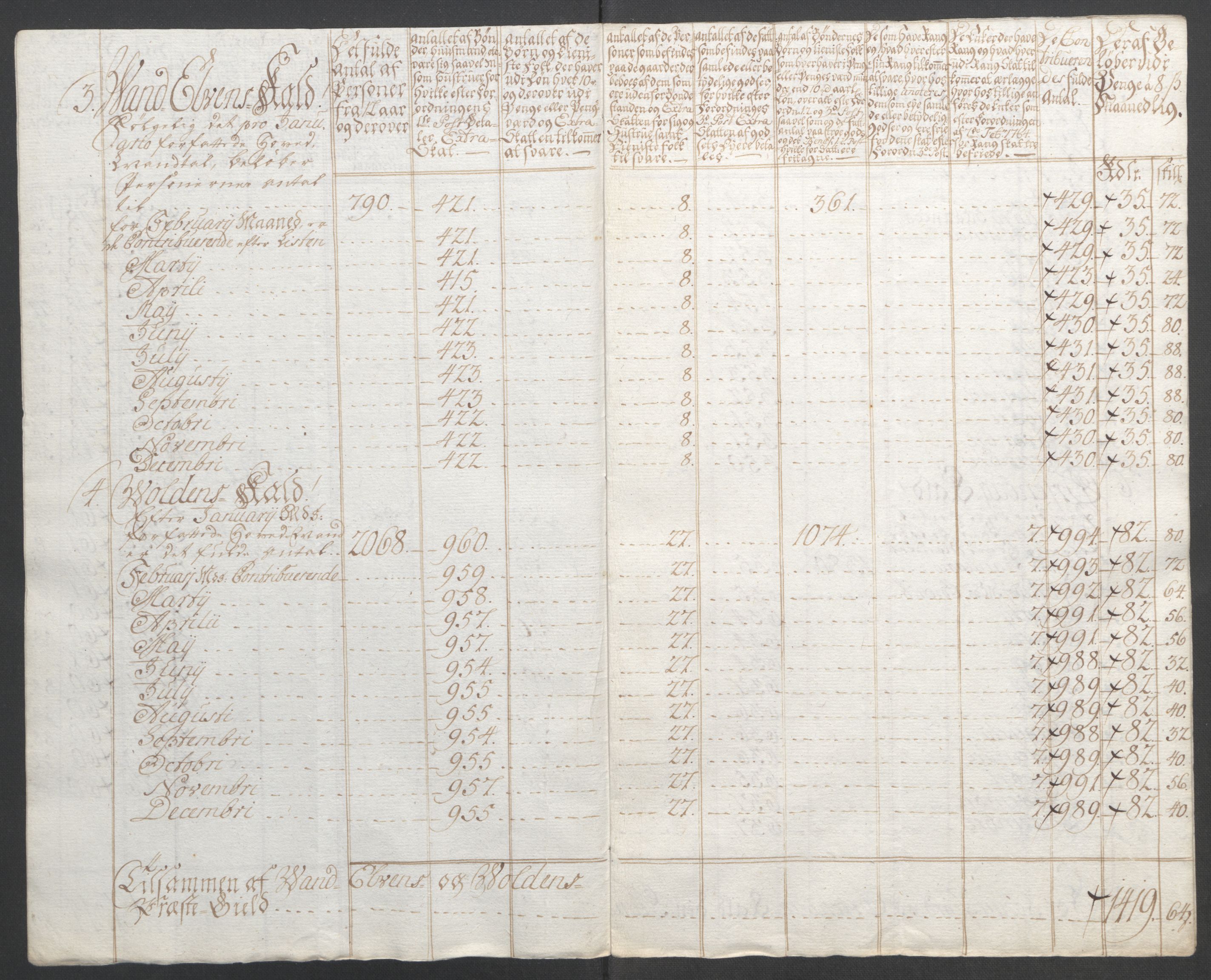 Rentekammeret inntil 1814, Reviderte regnskaper, Fogderegnskap, RA/EA-4092/R54/L3645: Ekstraskatten Sunnmøre, 1762-1772, s. 206
