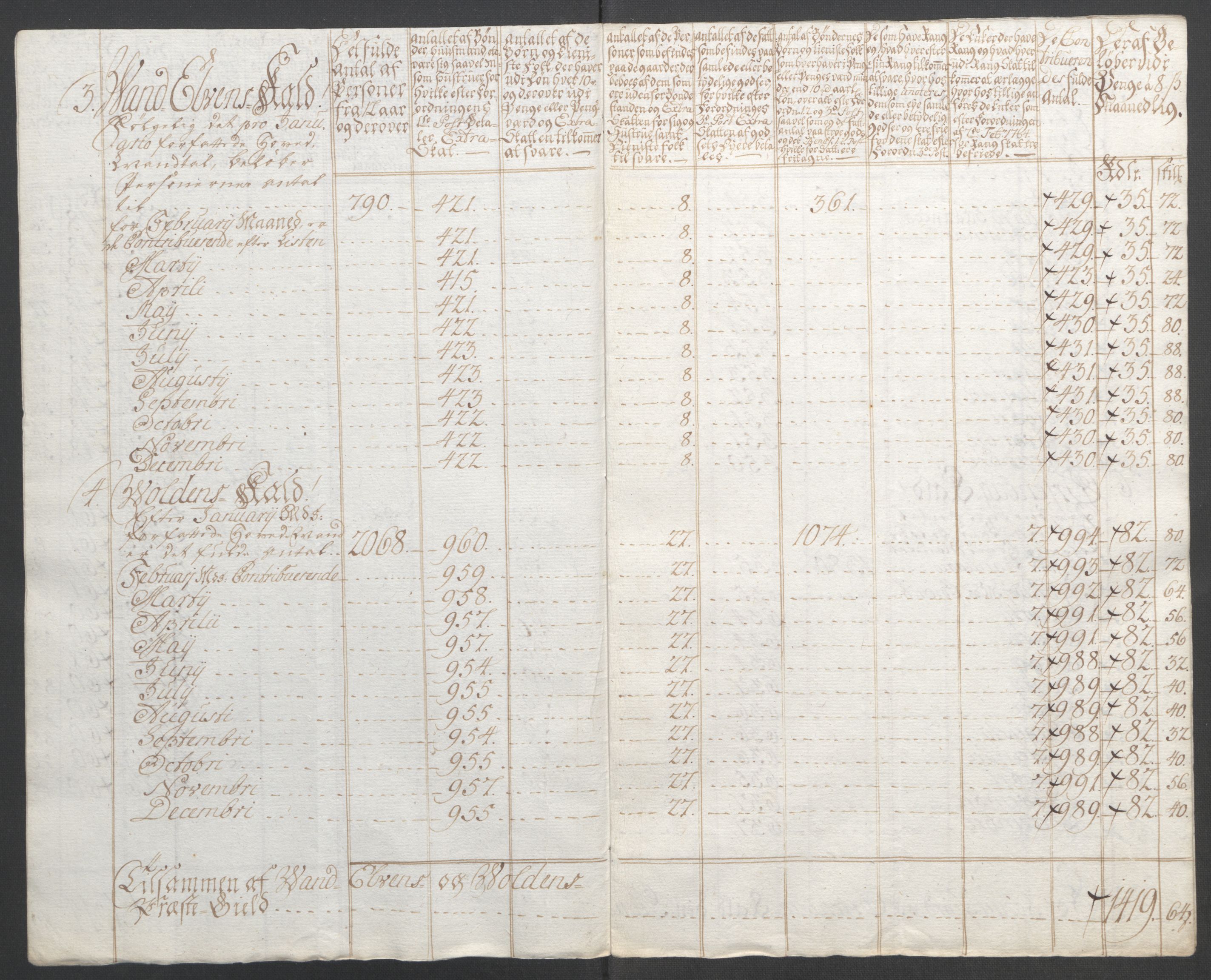 Rentekammeret inntil 1814, Reviderte regnskaper, Fogderegnskap, AV/RA-EA-4092/R54/L3645: Ekstraskatten Sunnmøre, 1762-1772, s. 206