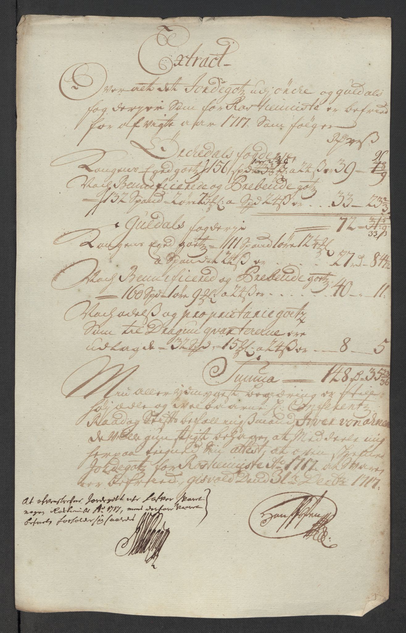 Rentekammeret inntil 1814, Reviderte regnskaper, Fogderegnskap, RA/EA-4092/R60/L3969: Fogderegnskap Orkdal og Gauldal, 1717, s. 473
