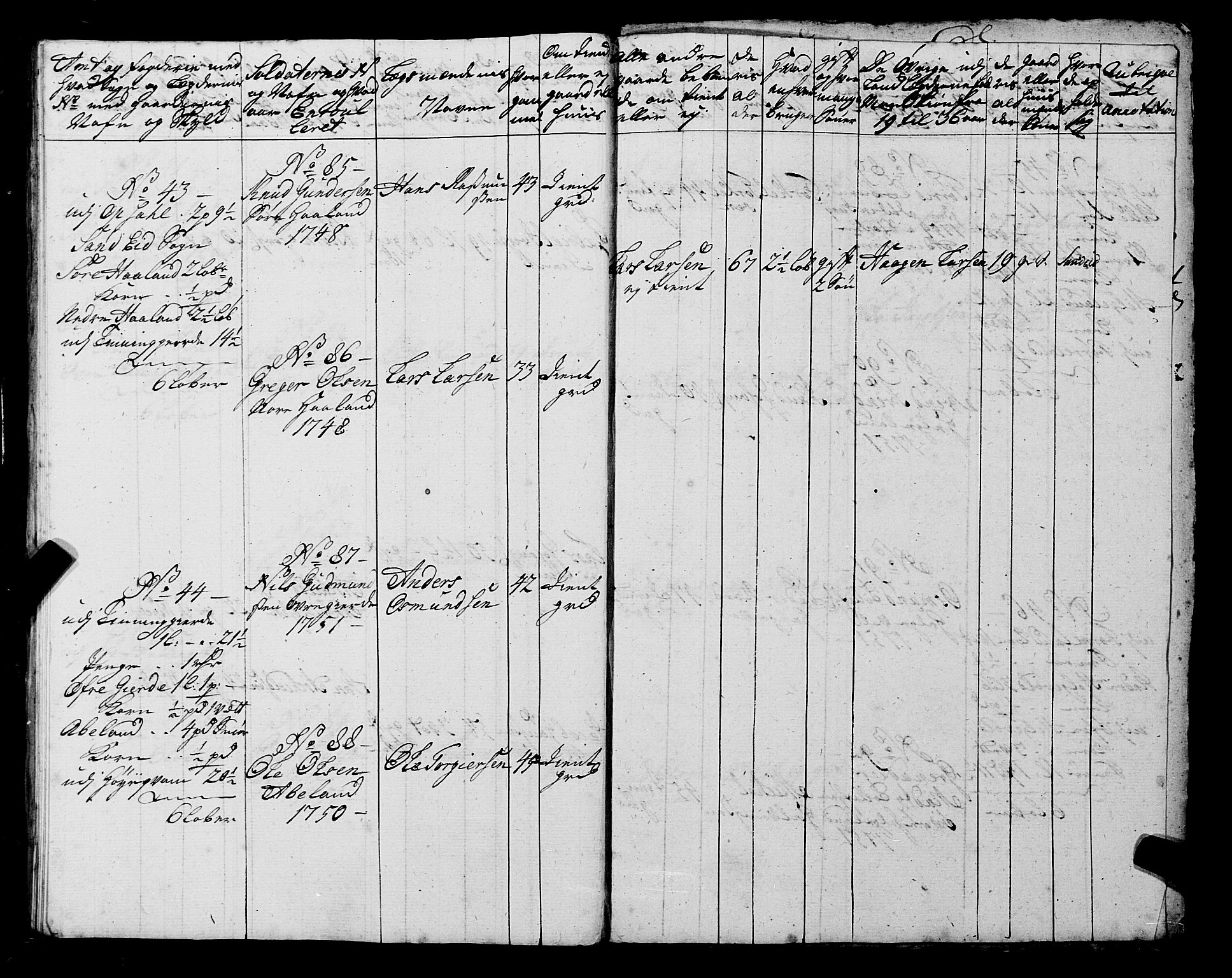 Fylkesmannen i Rogaland, AV/SAST-A-101928/99/3/325/325CA, 1655-1832, s. 4335