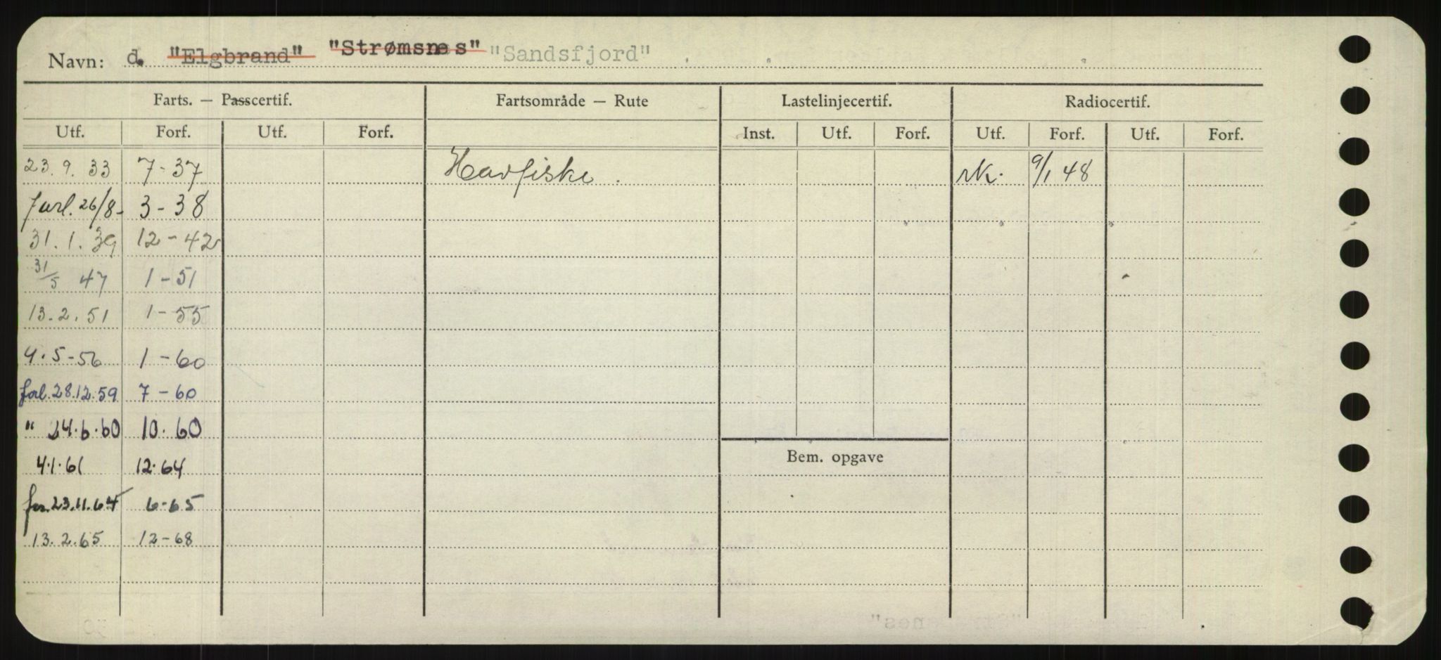 Sjøfartsdirektoratet med forløpere, Skipsmålingen, RA/S-1627/H/Hd/L0032: Fartøy, San-Seve, s. 88