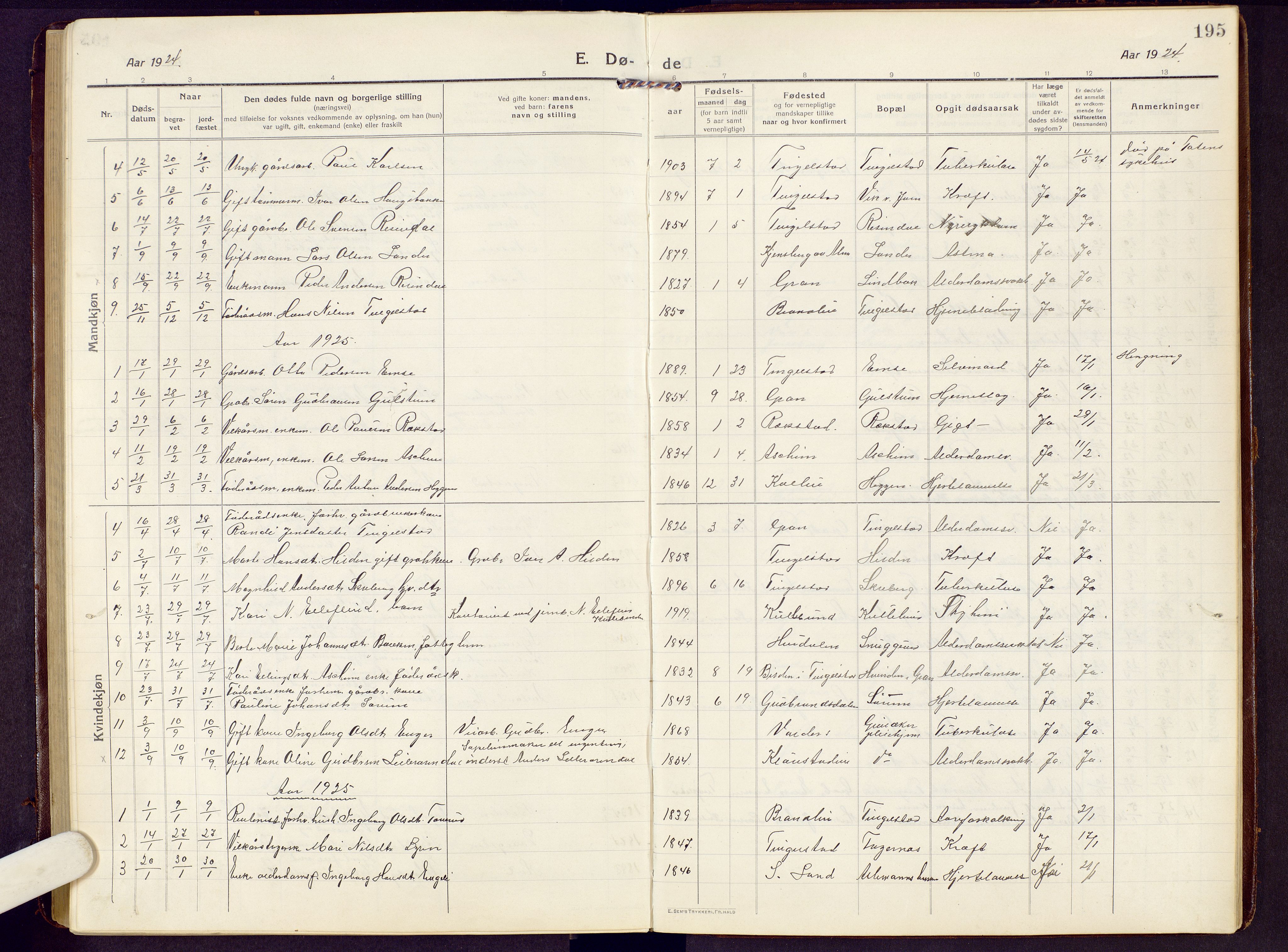 Brandbu prestekontor, AV/SAH-PREST-114/H/Ha/Hab/L0010: Klokkerbok nr. 10, 1916-1930, s. 195