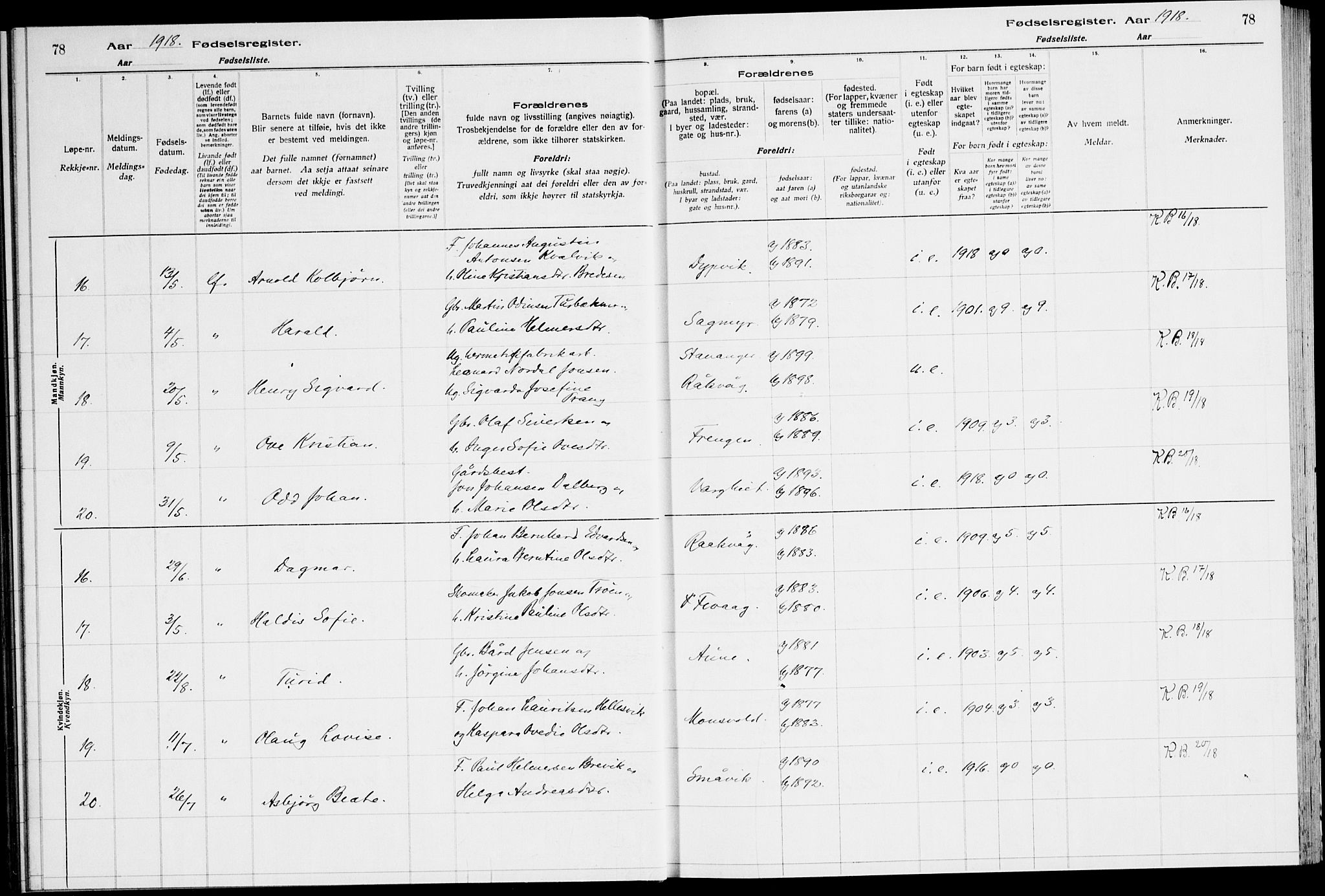 Ministerialprotokoller, klokkerbøker og fødselsregistre - Sør-Trøndelag, AV/SAT-A-1456/651/L0650: Fødselsregister nr. 651.II.4.1, 1916-1923, s. 78