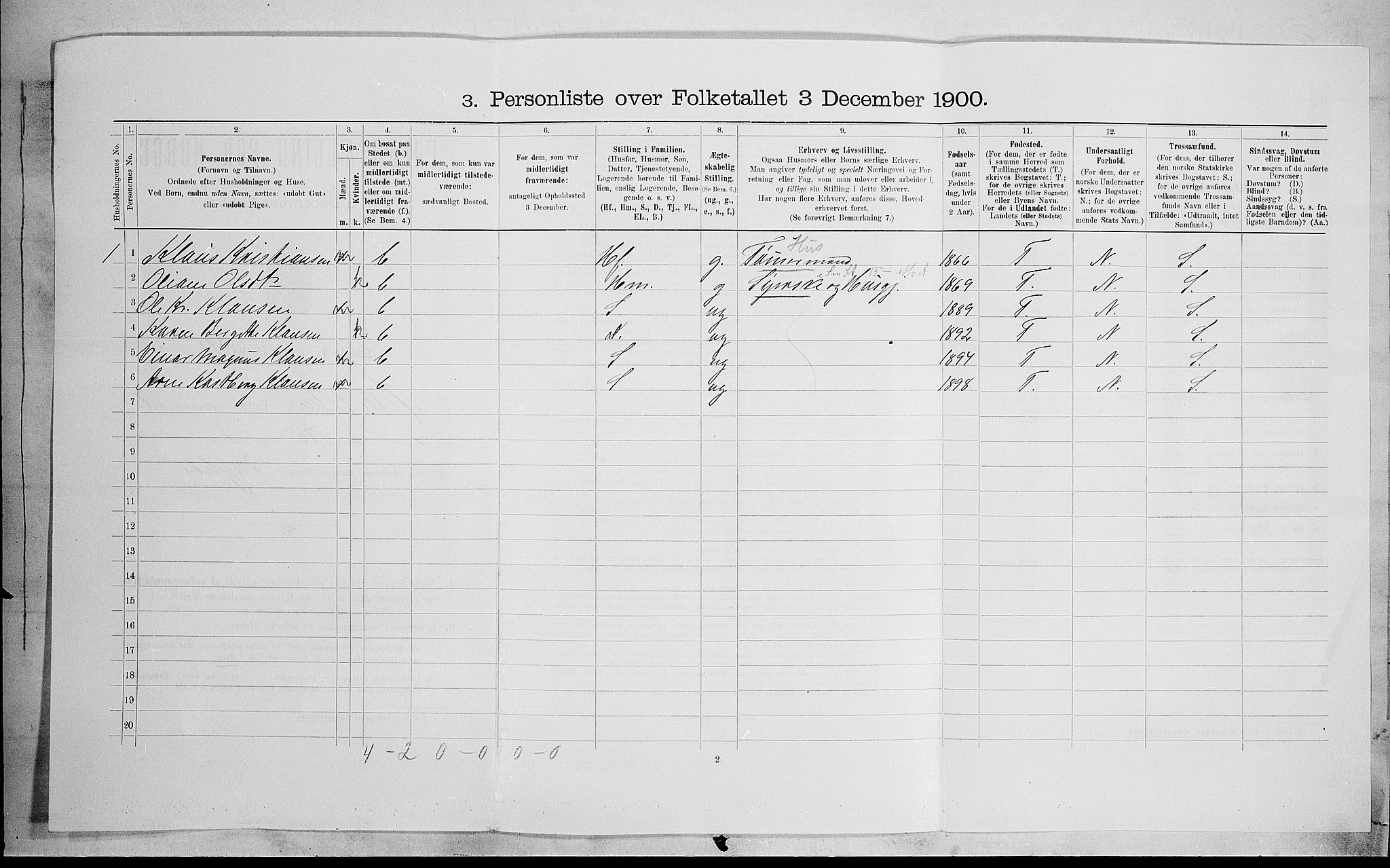 SAH, Folketelling 1900 for 0528 Østre Toten herred, 1900, s. 1867