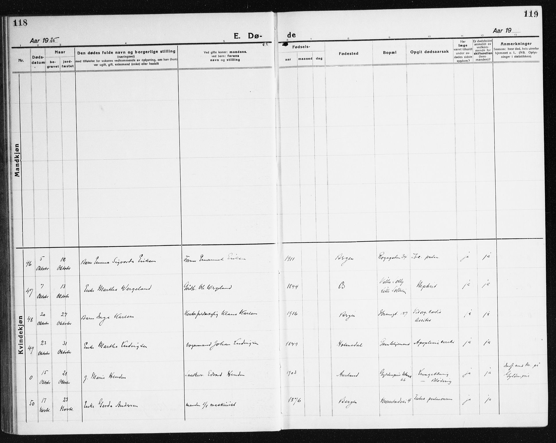 Årstad Sokneprestembete, AV/SAB-A-79301/H/Haa/L0010: Ministerialbok nr. E 1, 1921-1940, s. 118-119