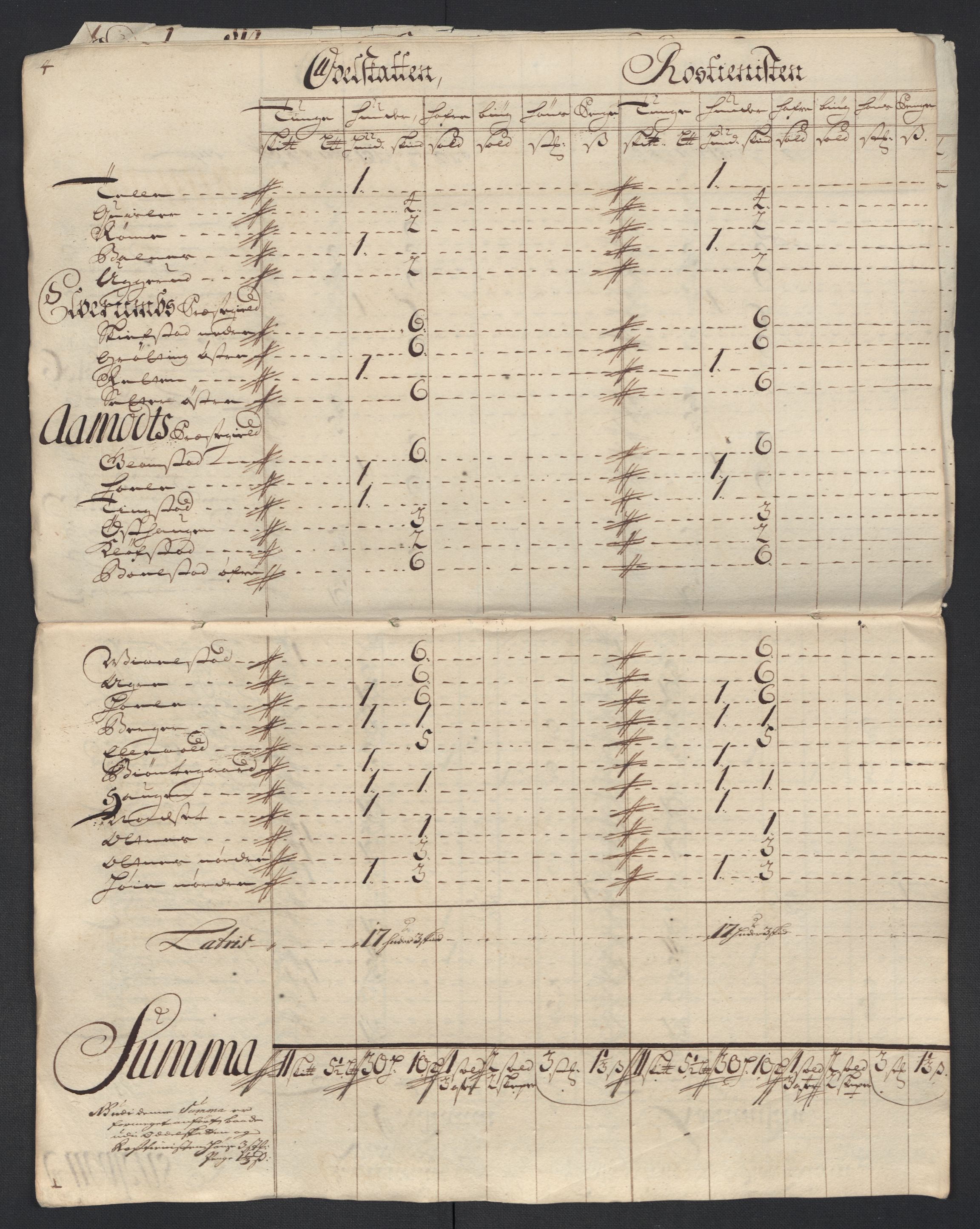 Rentekammeret inntil 1814, Reviderte regnskaper, Fogderegnskap, RA/EA-4092/R13/L0848: Fogderegnskap Solør, Odal og Østerdal, 1711, s. 266