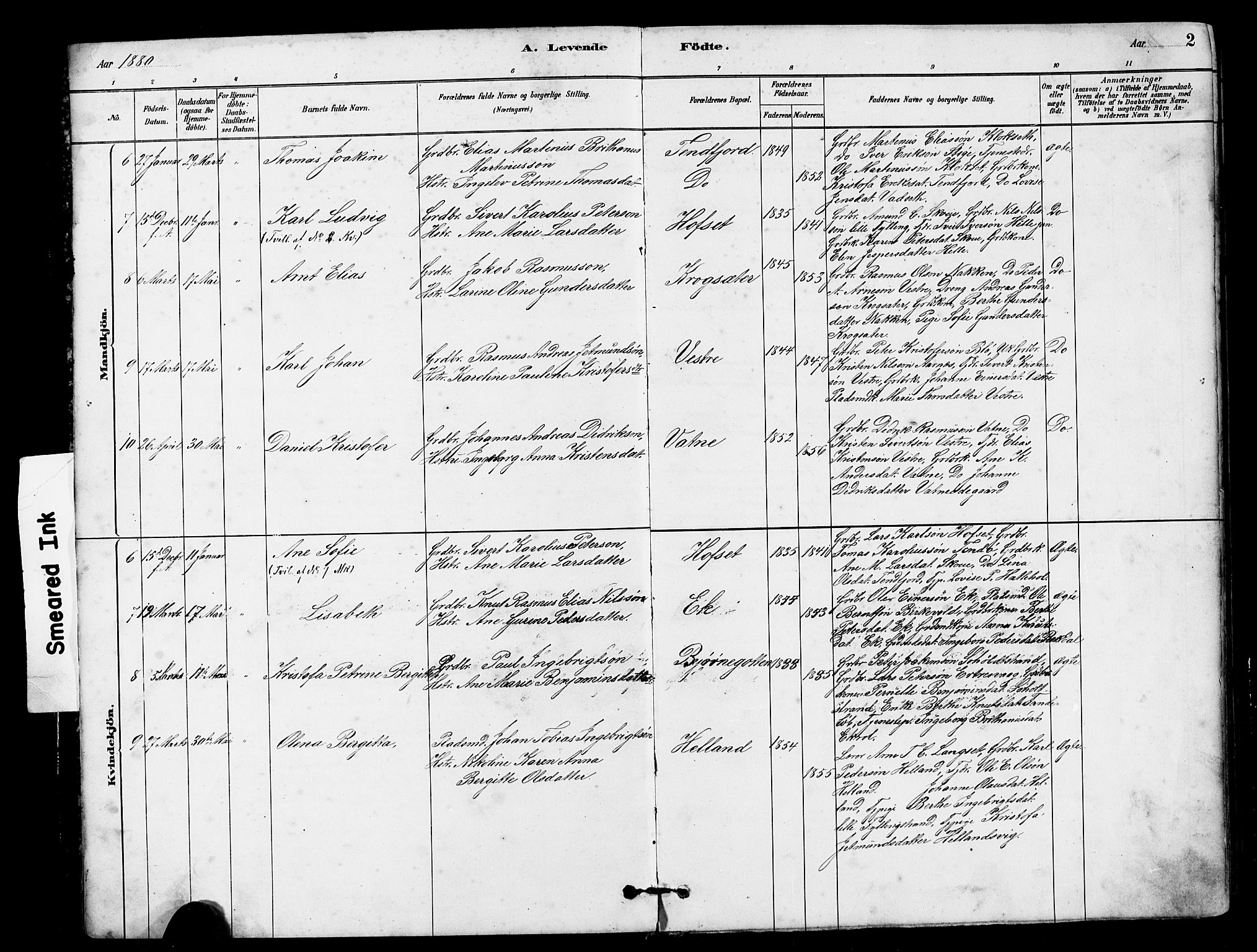 Ministerialprotokoller, klokkerbøker og fødselsregistre - Møre og Romsdal, AV/SAT-A-1454/525/L0376: Klokkerbok nr. 525C02, 1880-1902, s. 2