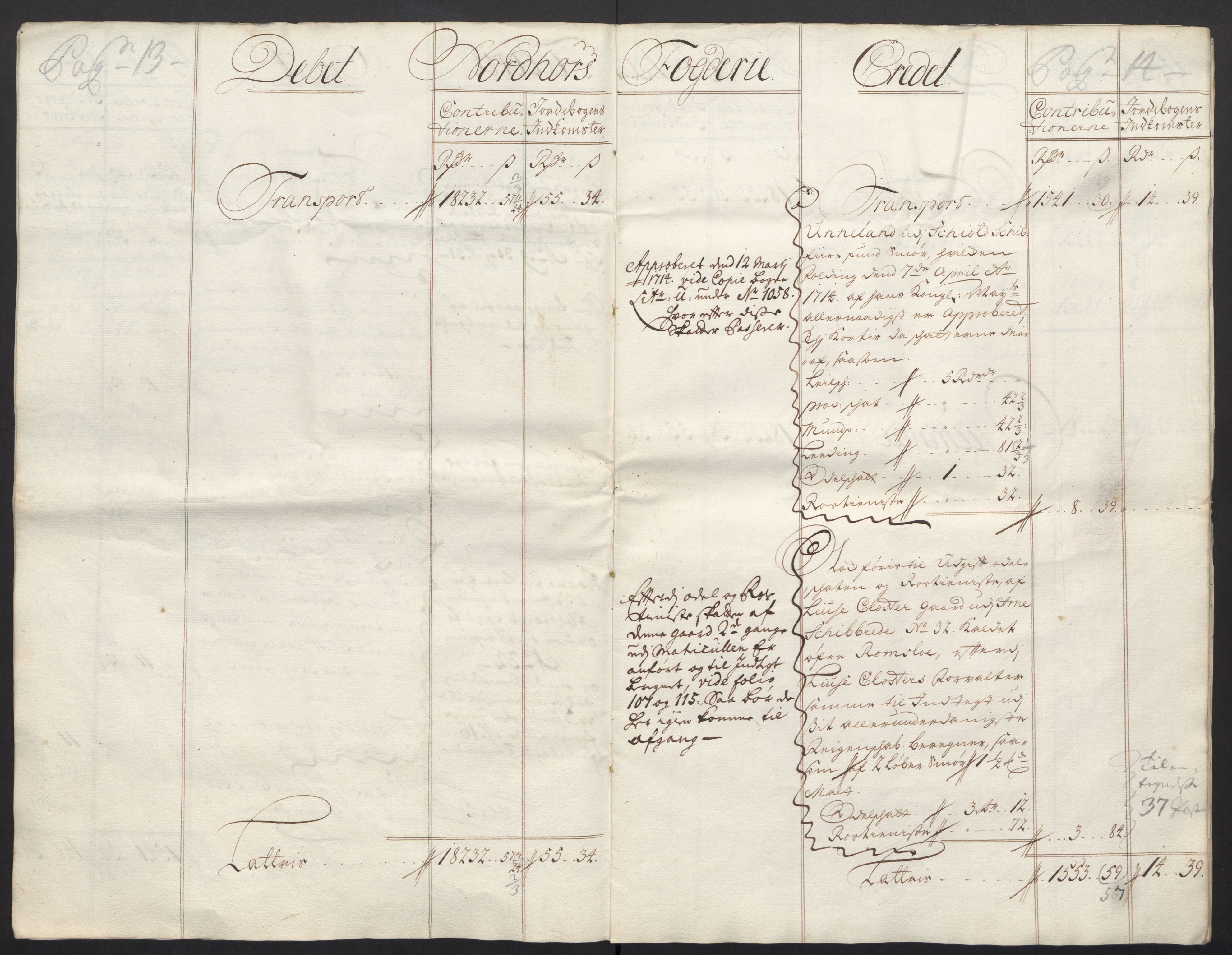 Rentekammeret inntil 1814, Reviderte regnskaper, Fogderegnskap, AV/RA-EA-4092/R51/L3201: Fogderegnskap Nordhordland og Voss, 1717, s. 13