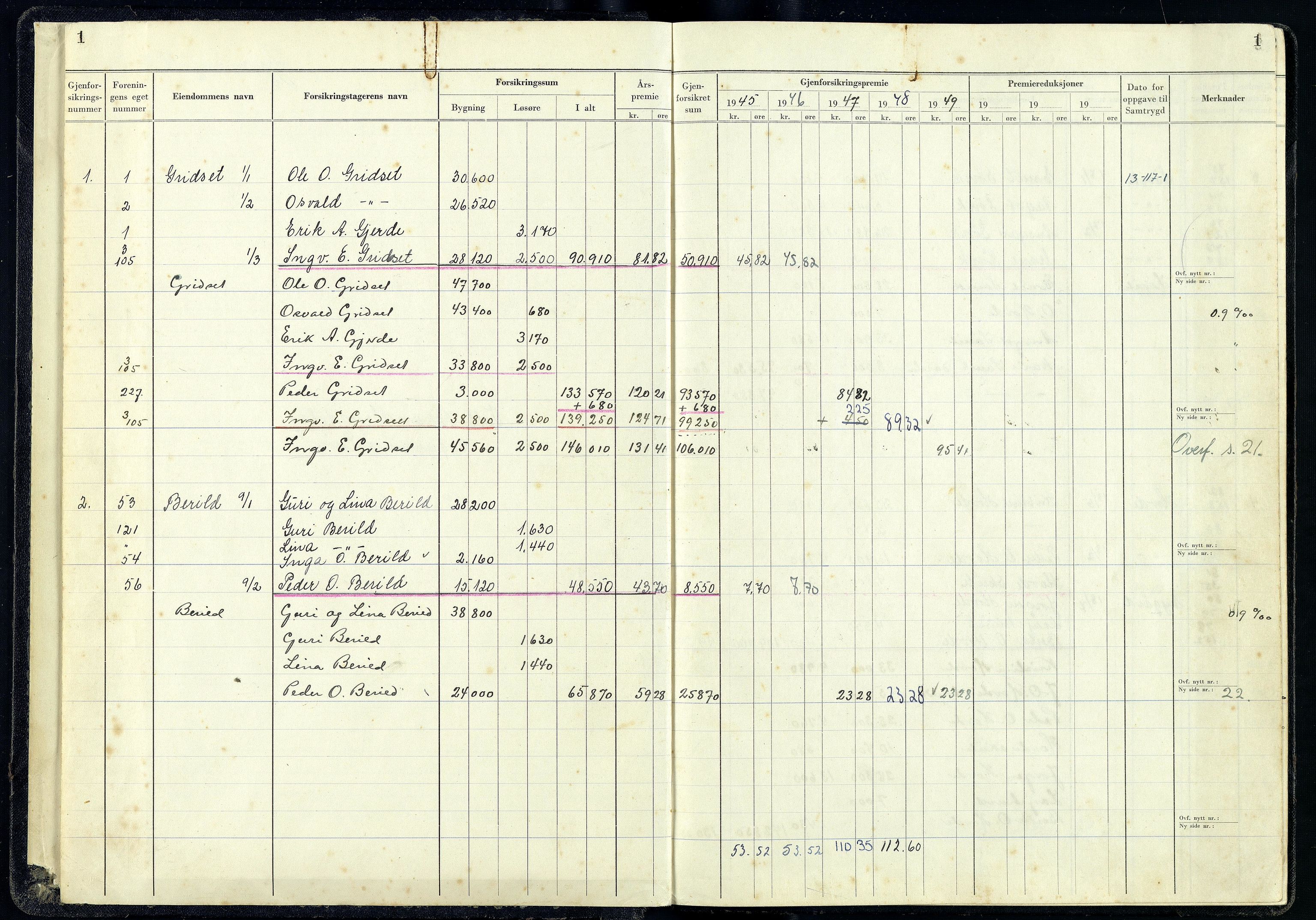 Voll Branntrygdelag, ROMS/R.Ark.1002/H/L0004: Gjenforsikringsprotokoll for bygningar og lausøyre, 1945-1955