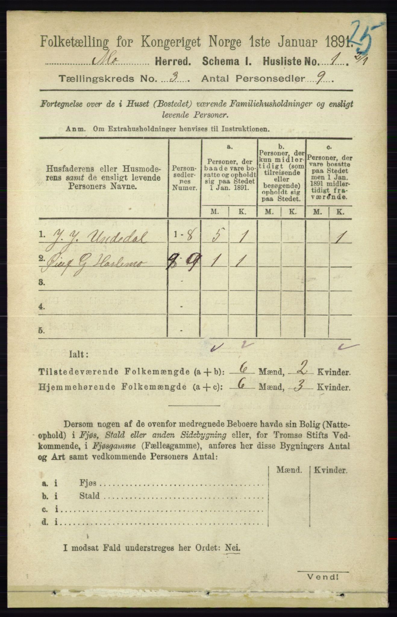 RA, Folketelling 1891 for 0832 Mo herred, 1891, s. 682