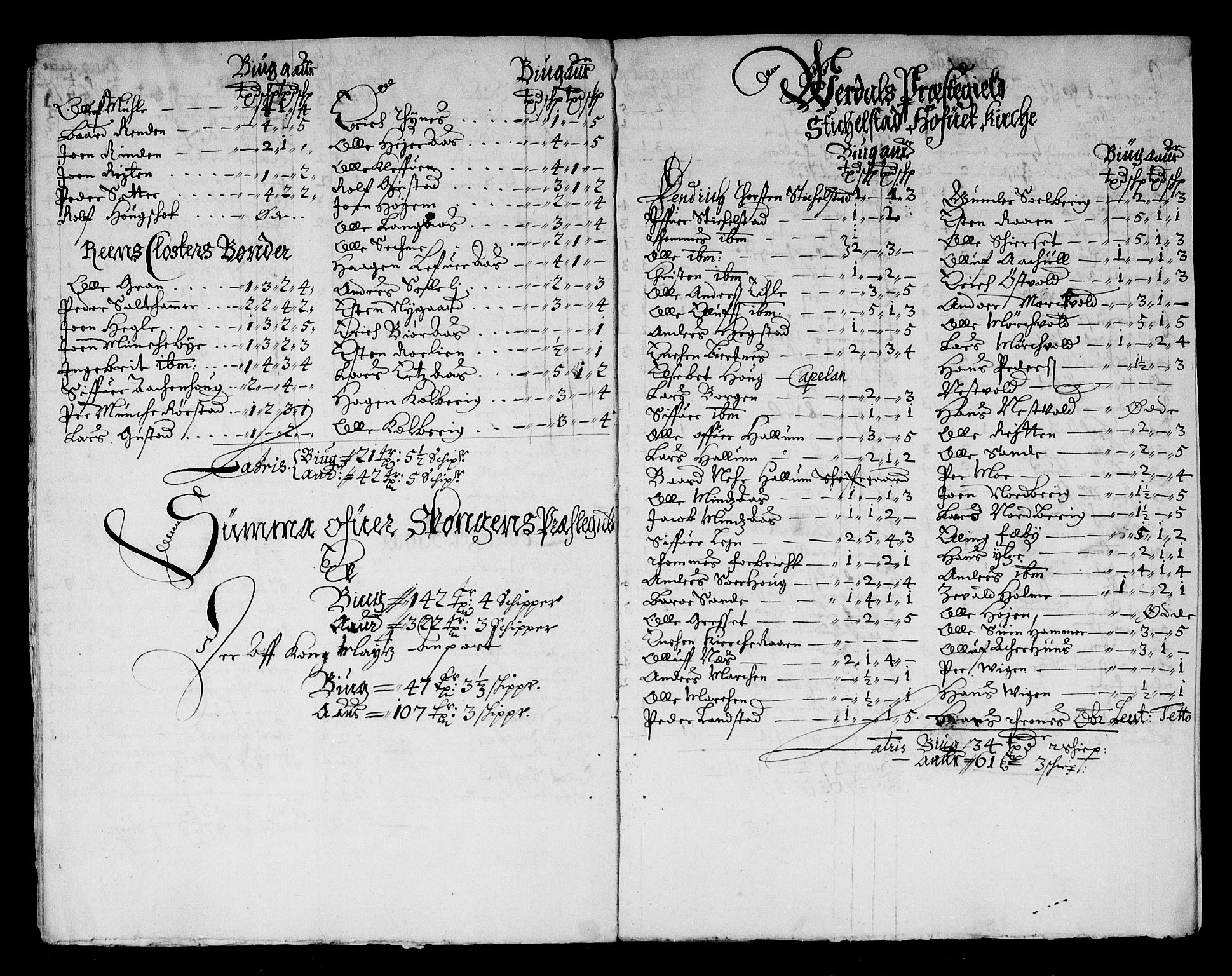 Rentekammeret inntil 1814, Reviderte regnskaper, Stiftamtstueregnskaper, Trondheim stiftamt og Nordland amt, AV/RA-EA-6044/R/Rg/L0066: Trondheim stiftamt og Nordland amt, 1682