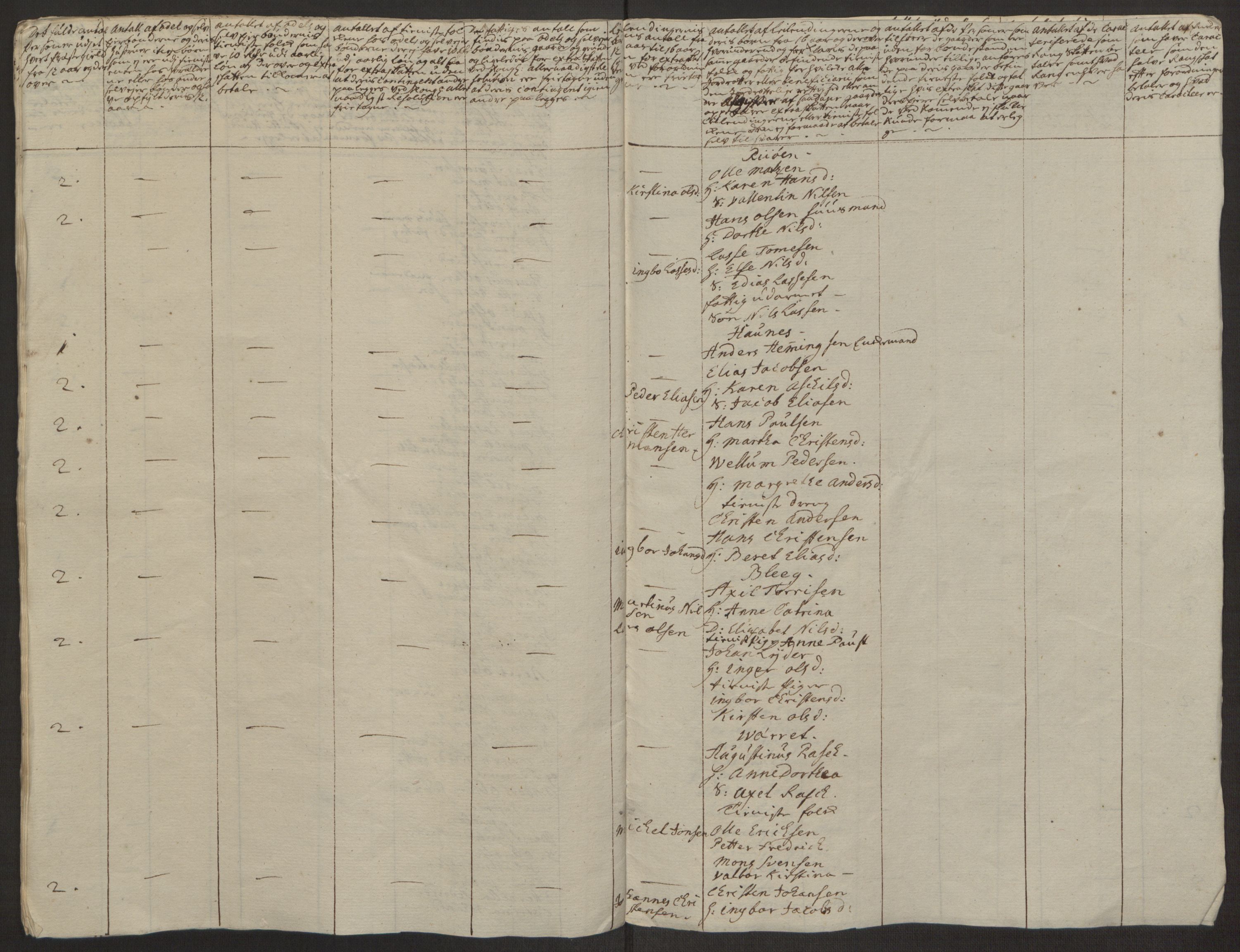 Rentekammeret inntil 1814, Realistisk ordnet avdeling, RA/EA-4070/Ol/L0022a/0002: [Gg 10]: Ekstraskatten, 23.09.1762. Nordlands amt / Vesterålen, Andenes og Lofoten, 1763-1769, s. 170