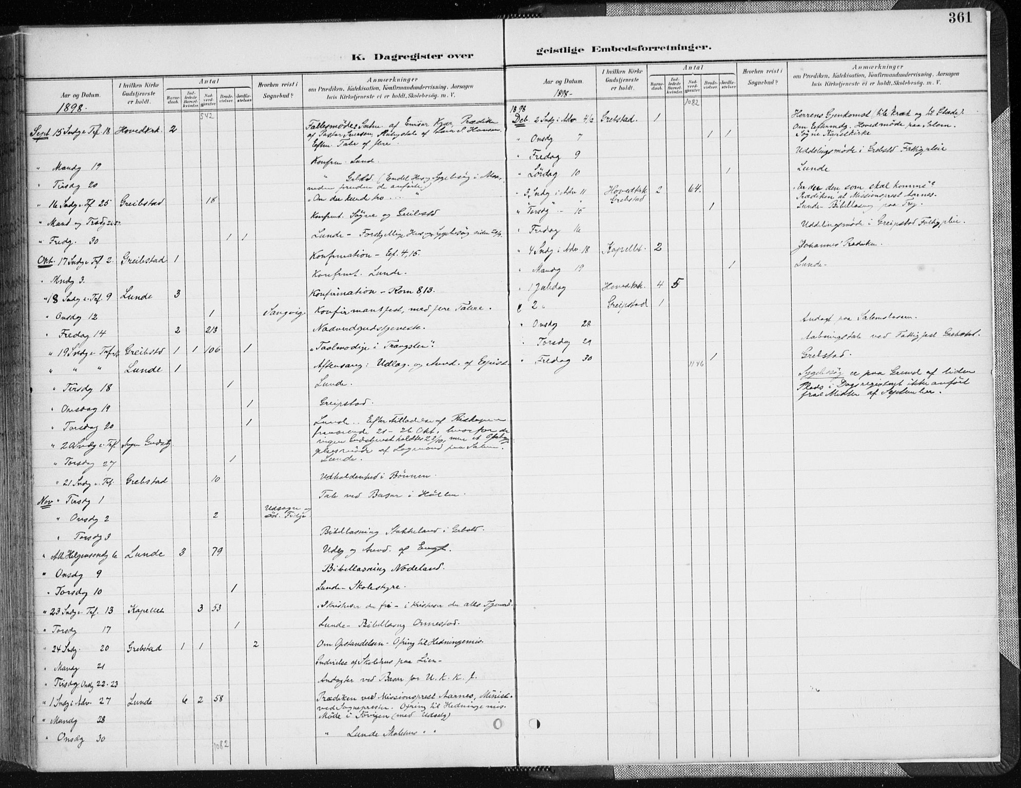 Søgne sokneprestkontor, AV/SAK-1111-0037/F/Fa/Fab/L0013: Ministerialbok nr. A 13, 1892-1911, s. 361