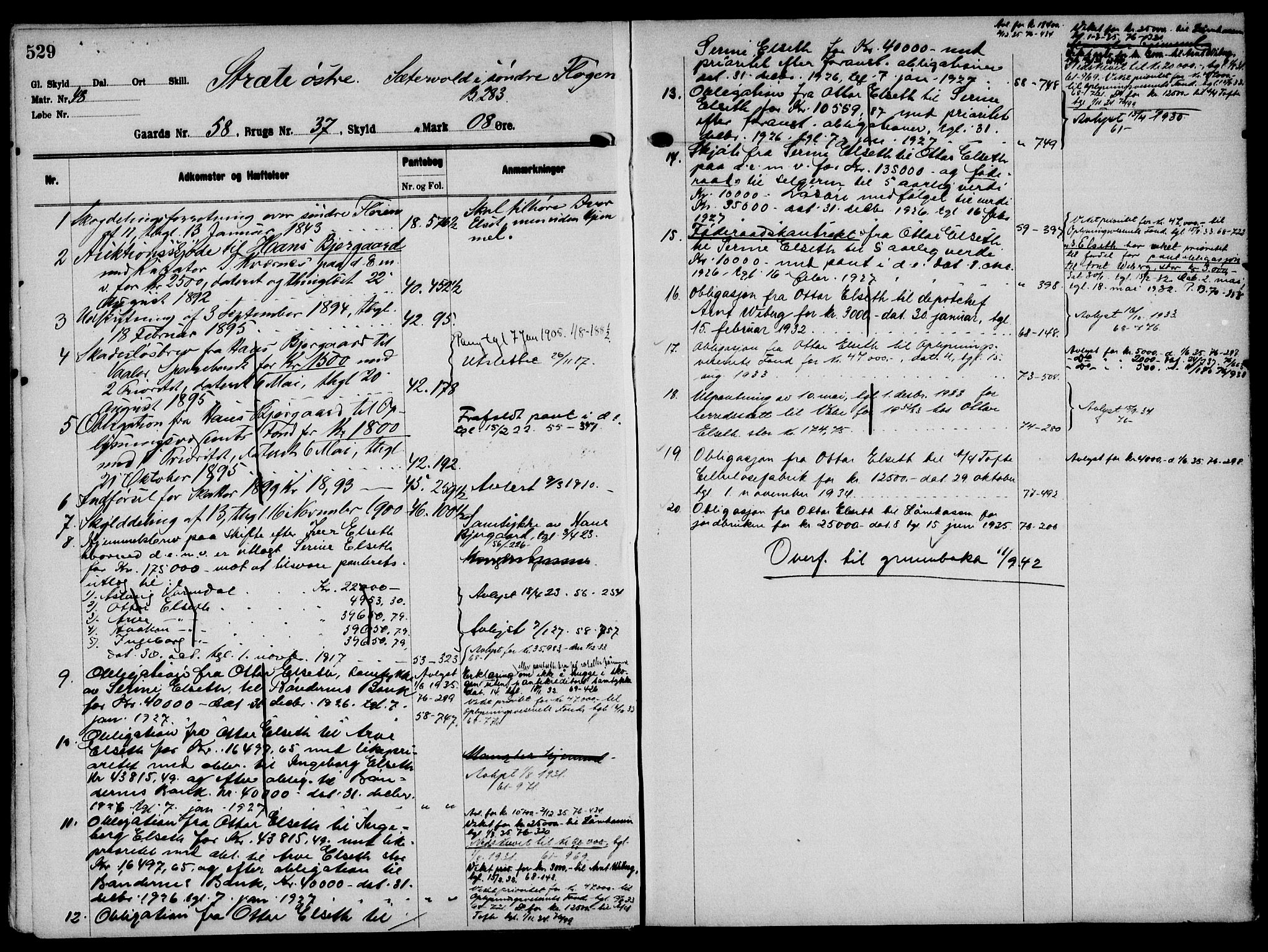 Solør tingrett, AV/SAH-TING-008/H/Ha/Hak/L0004: Panteregister nr. IV, 1900-1935, s. 529