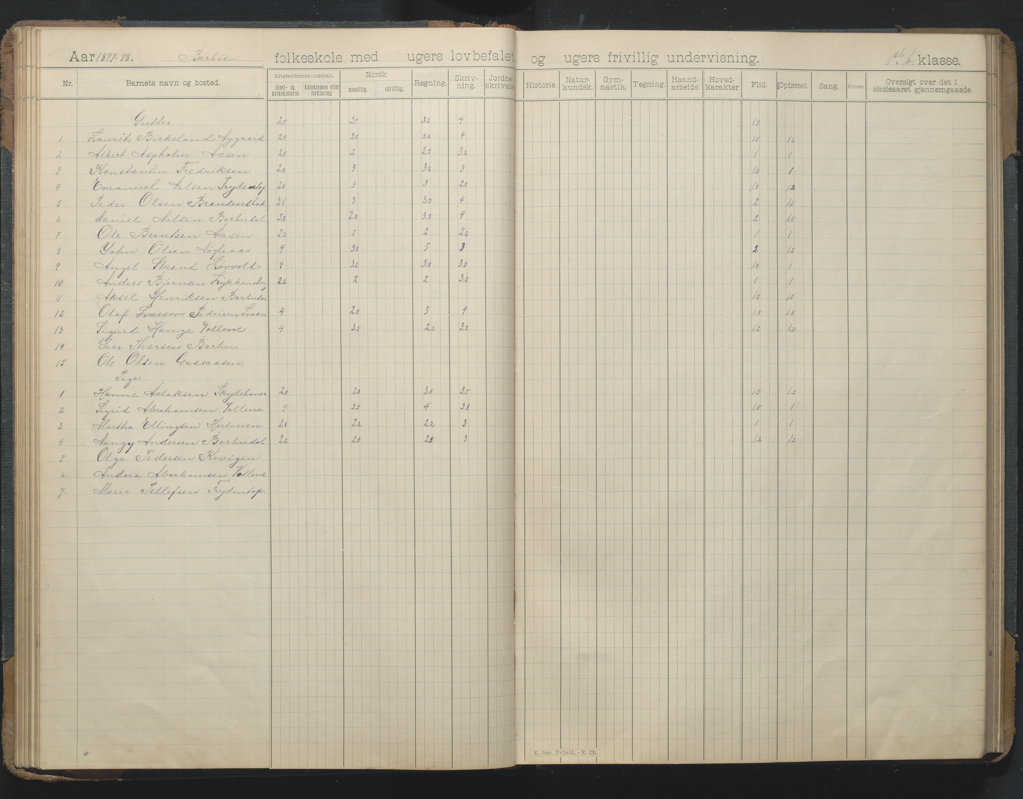 Arendal kommune, Katalog I, AAKS/KA0906-PK-I/07/L0166: Skoleprotokoll for friskolen, 1895-1903