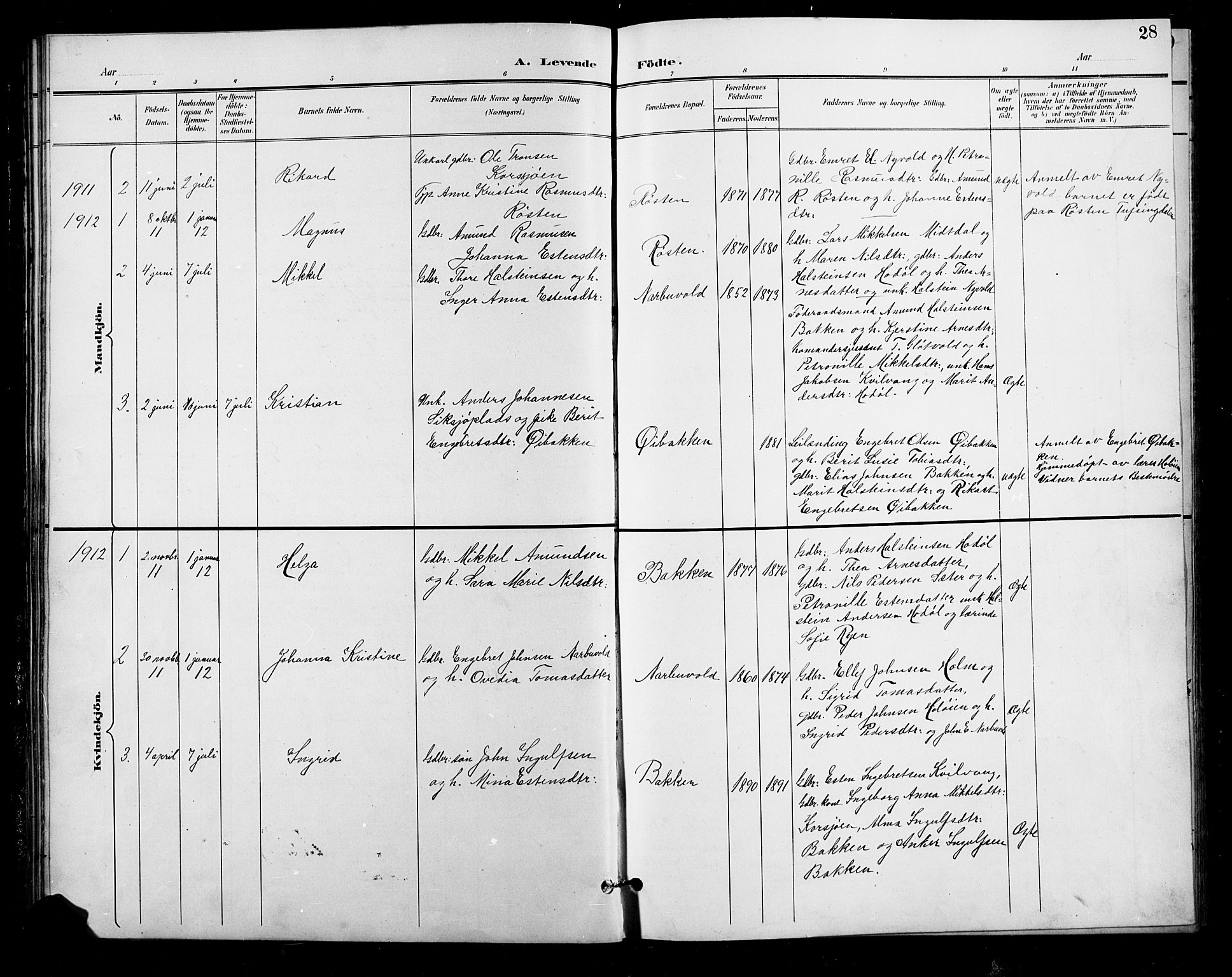 Tolga prestekontor, AV/SAH-PREST-062/L/L0011: Klokkerbok nr. 11, 1894-1925, s. 28