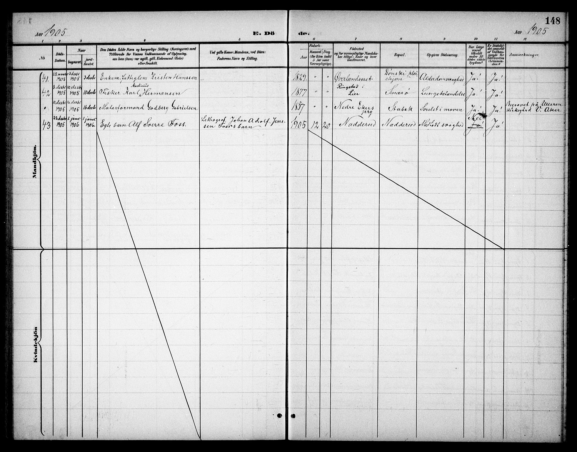 Østre Bærum prestekontor Kirkebøker, AV/SAO-A-10887/G/Ga/L0001: Klokkerbok nr. 1, 1898-1913, s. 148