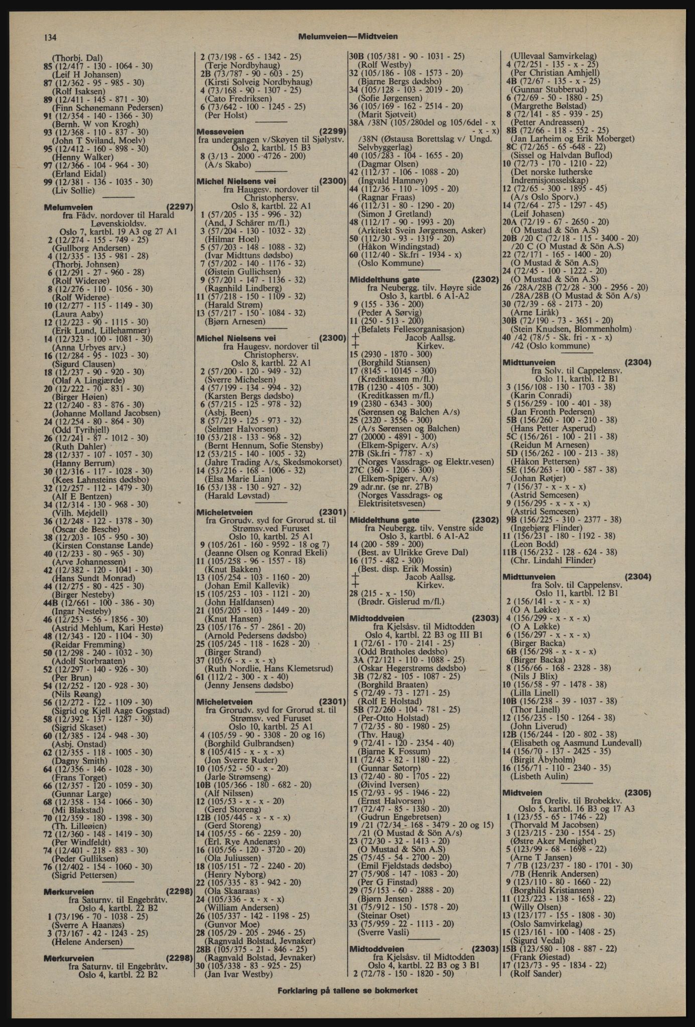 Kristiania/Oslo adressebok, PUBL/-, 1976-1977, s. 134