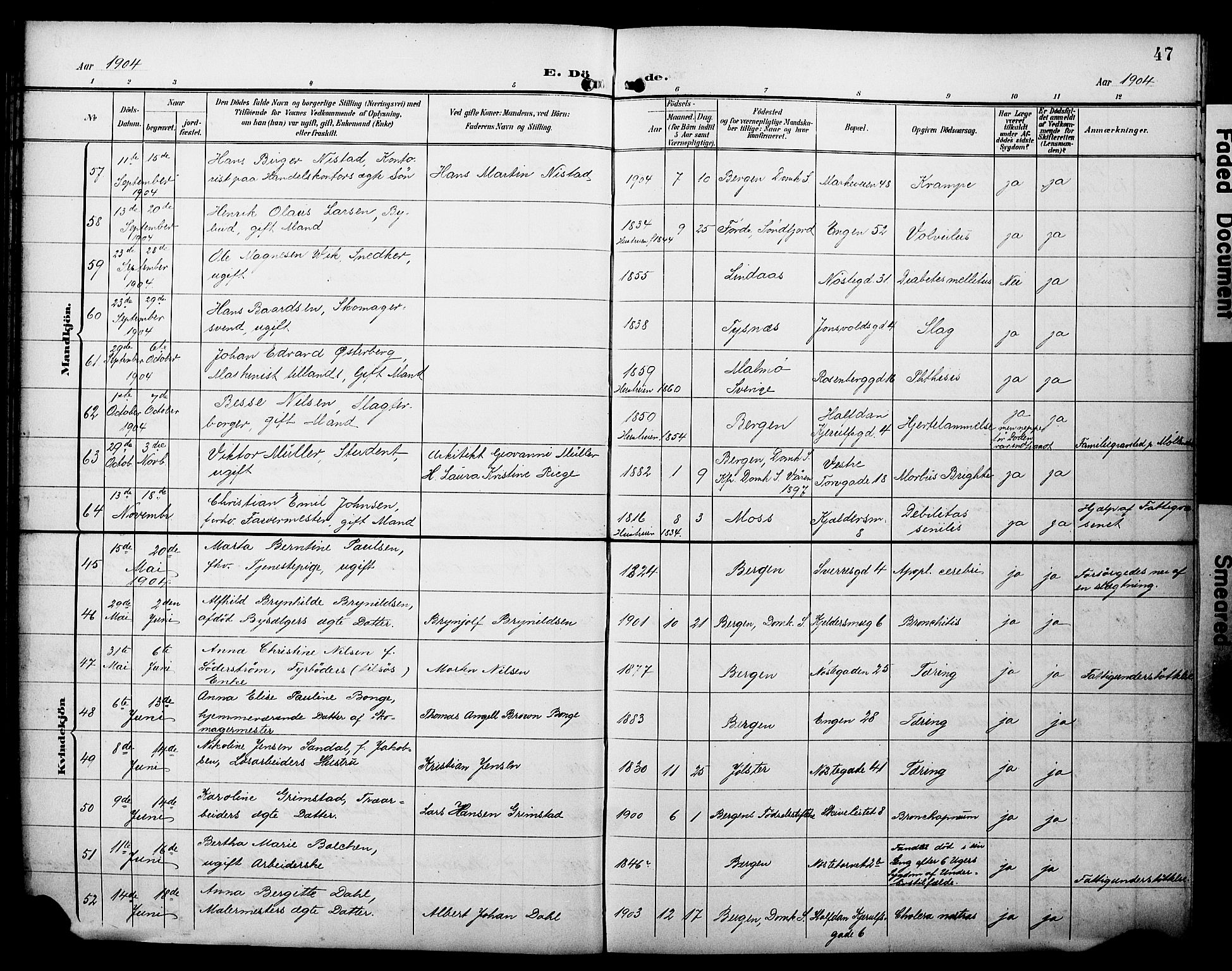 Domkirken sokneprestembete, AV/SAB-A-74801/H/Hab/L0042: Klokkerbok nr. E 6, 1900-1929, s. 47