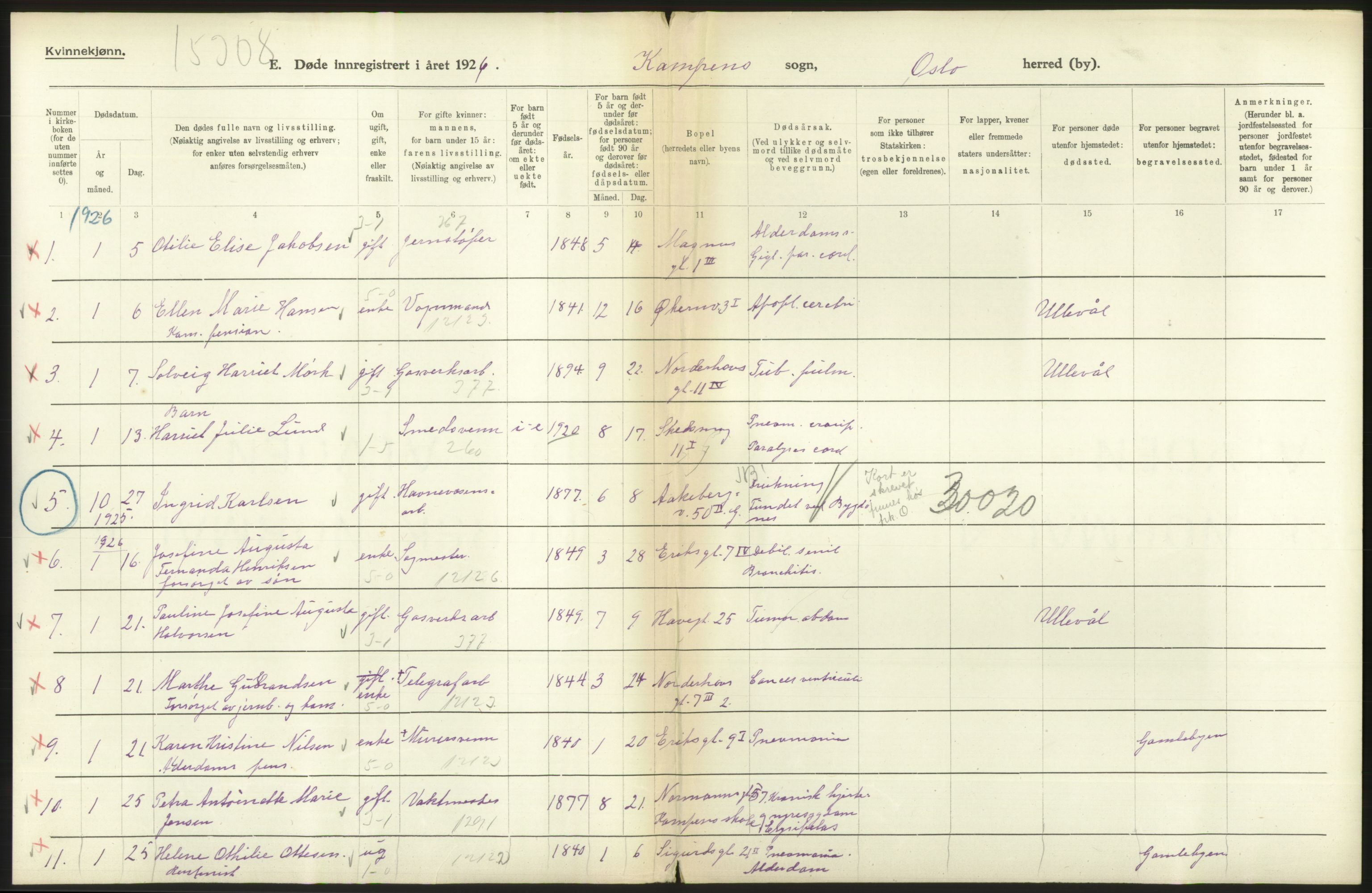 Statistisk sentralbyrå, Sosiodemografiske emner, Befolkning, AV/RA-S-2228/D/Df/Dfc/Dfcf/L0010: Oslo: Døde kvinner, dødfødte, 1926, s. 402