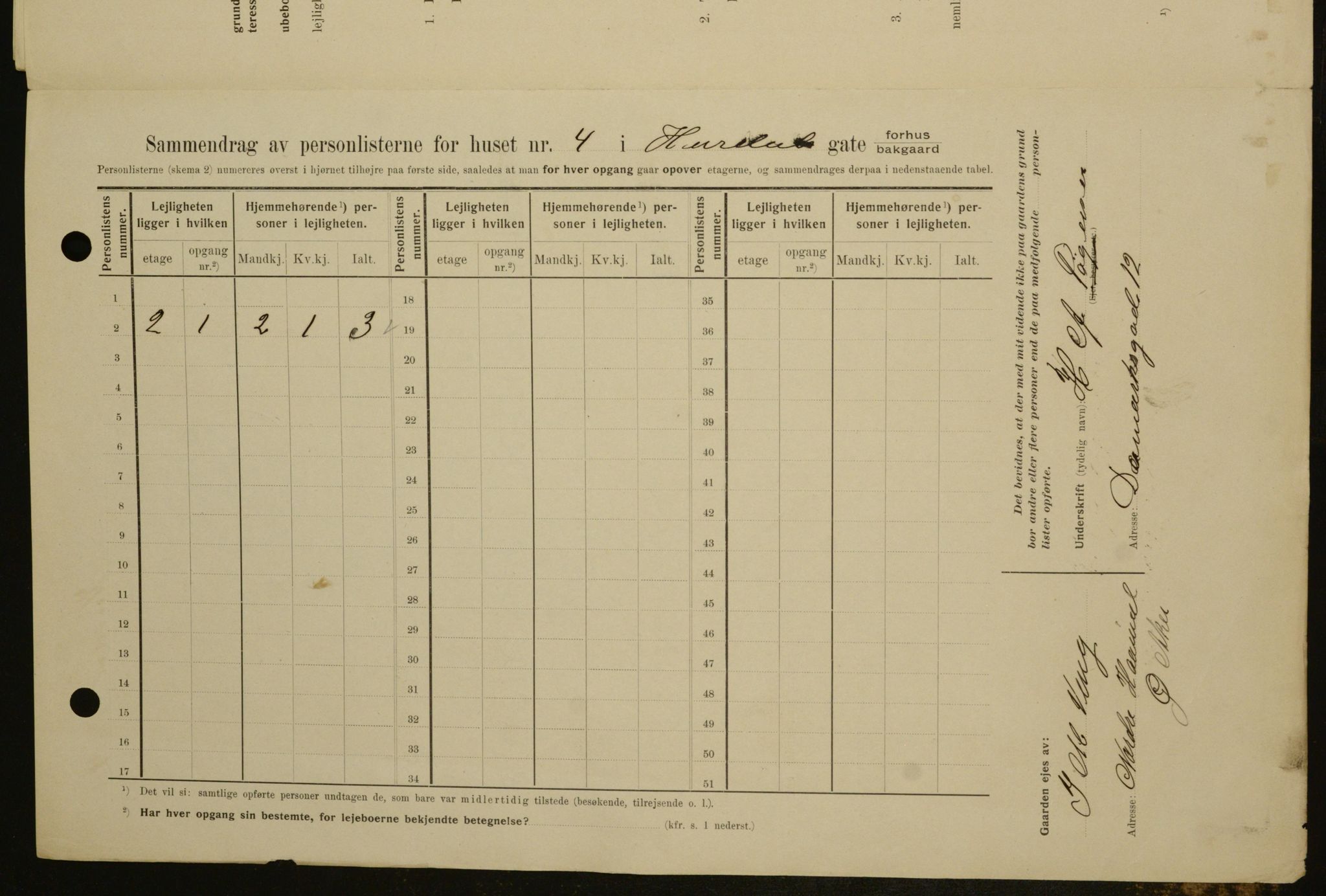 OBA, Kommunal folketelling 1.2.1909 for Kristiania kjøpstad, 1909, s. 38385