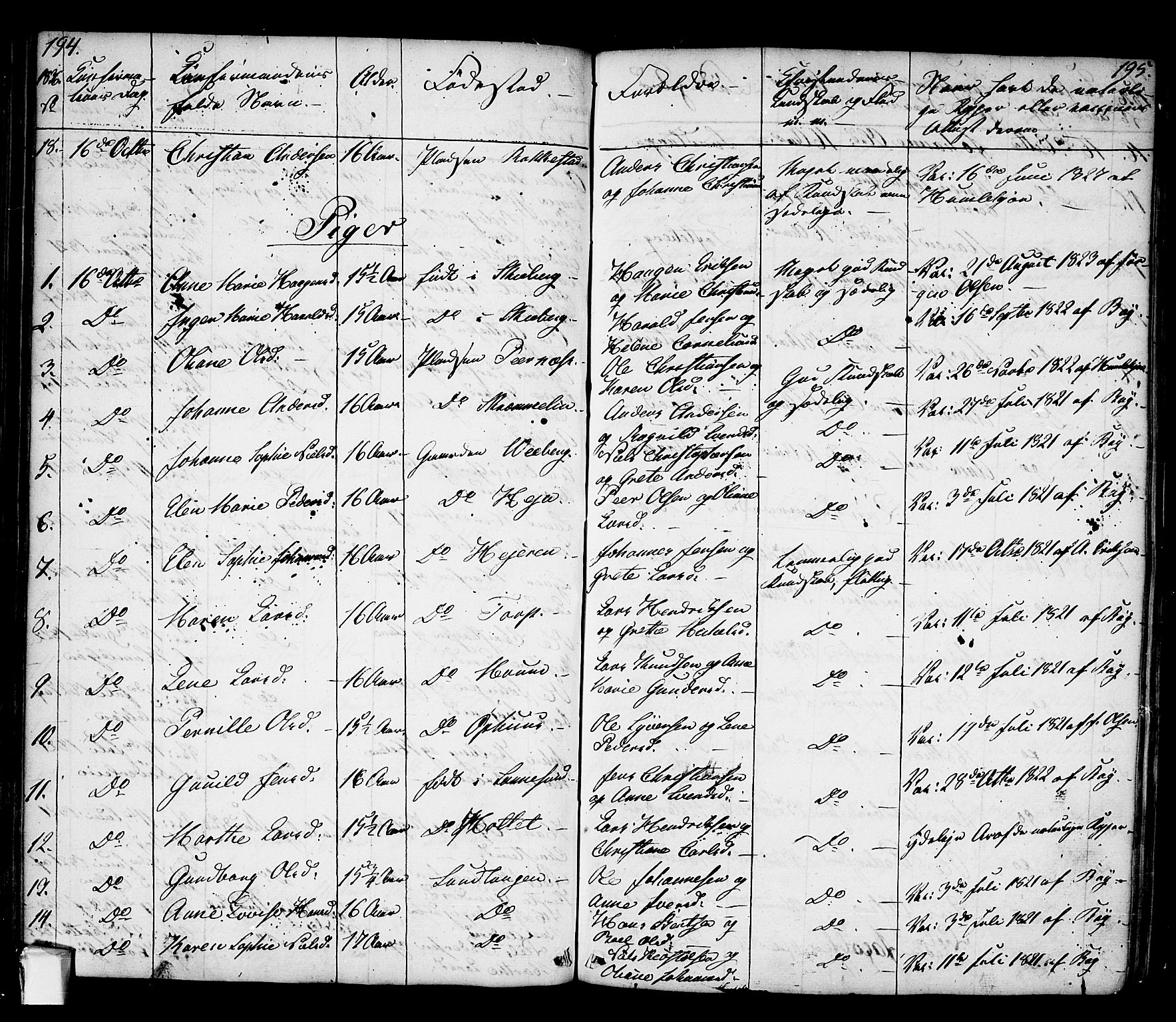 Borge prestekontor Kirkebøker, AV/SAO-A-10903/F/Fa/L0004: Ministerialbok nr. I 4, 1836-1848, s. 194-195