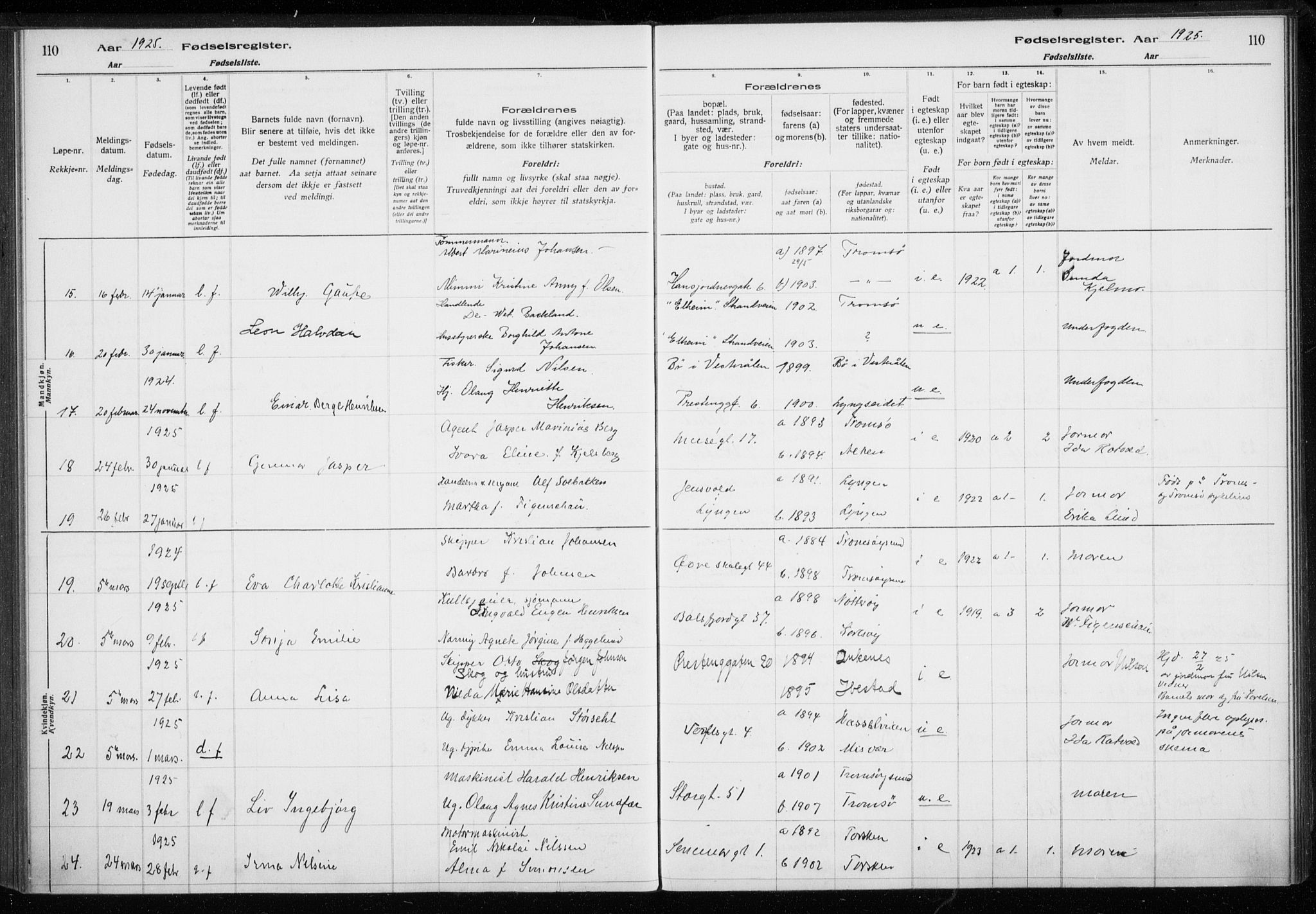 Tromsø sokneprestkontor/stiftsprosti/domprosti, AV/SATØ-S-1343/H/Ha/L0132: Fødselsregister nr. 132, 1921-1927, s. 110