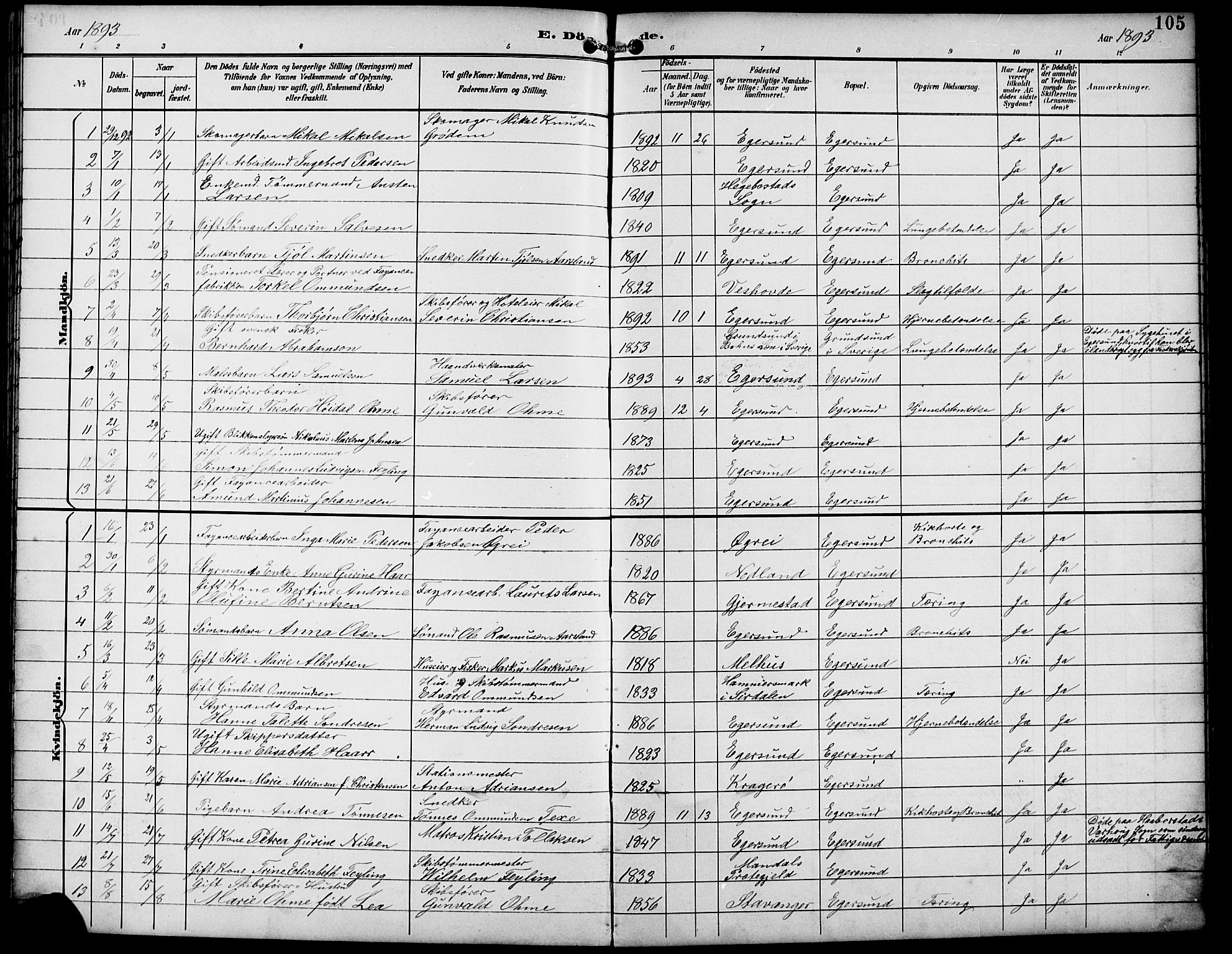 Eigersund sokneprestkontor, AV/SAST-A-101807/S09/L0010: Klokkerbok nr. B 10, 1893-1907, s. 105