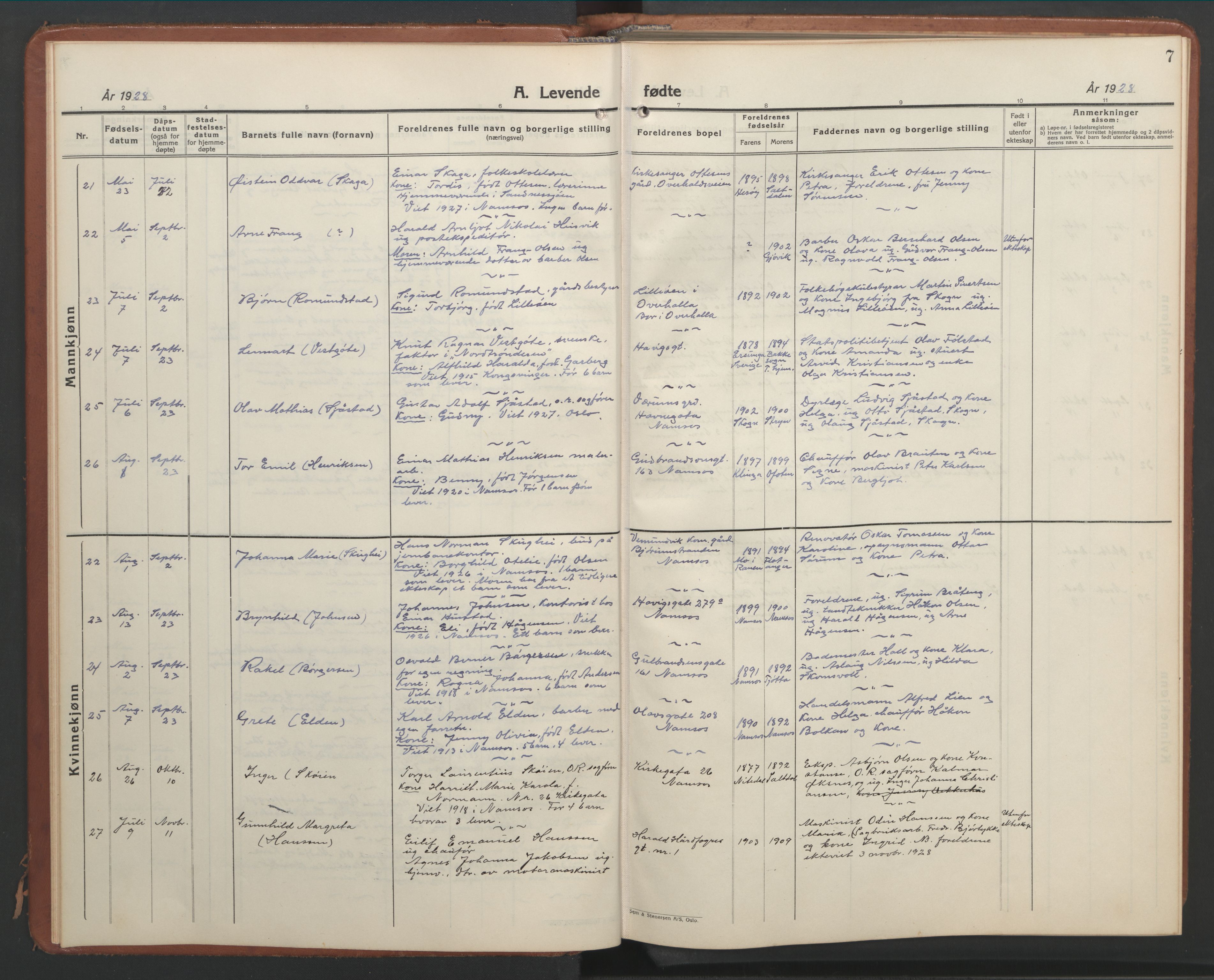 Ministerialprotokoller, klokkerbøker og fødselsregistre - Nord-Trøndelag, SAT/A-1458/768/L0583: Klokkerbok nr. 768C01, 1928-1953, s. 7