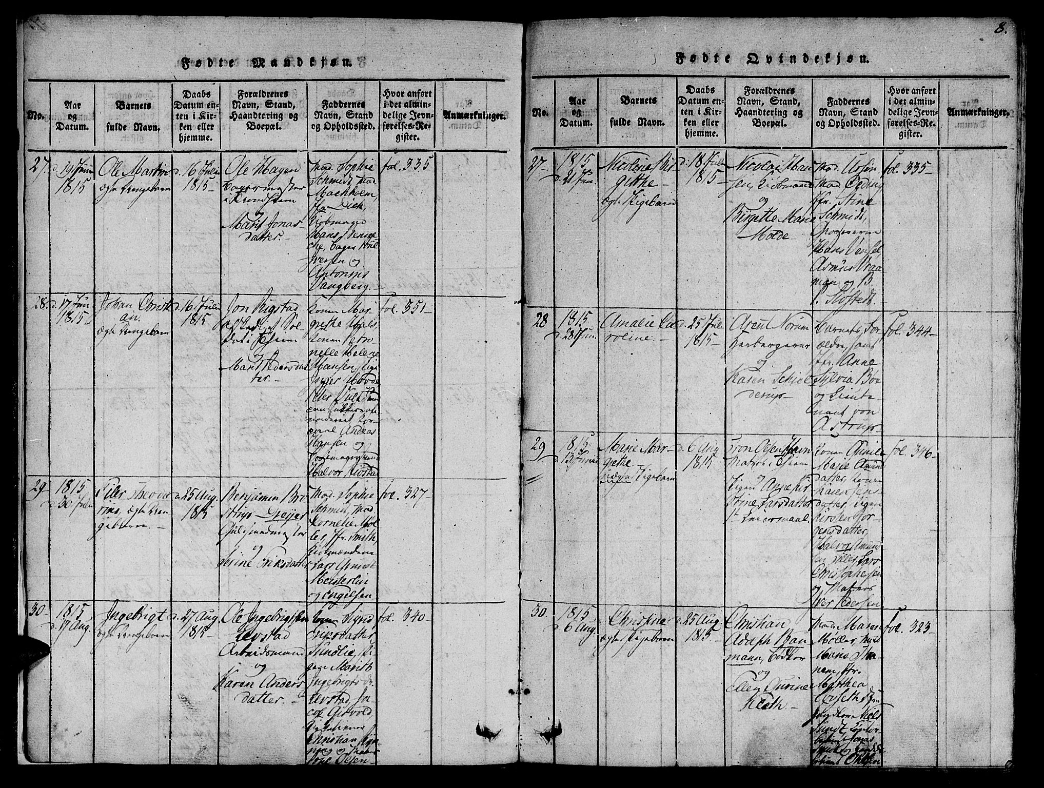 Ministerialprotokoller, klokkerbøker og fødselsregistre - Sør-Trøndelag, SAT/A-1456/602/L0135: Klokkerbok nr. 602C03, 1815-1832, s. 8