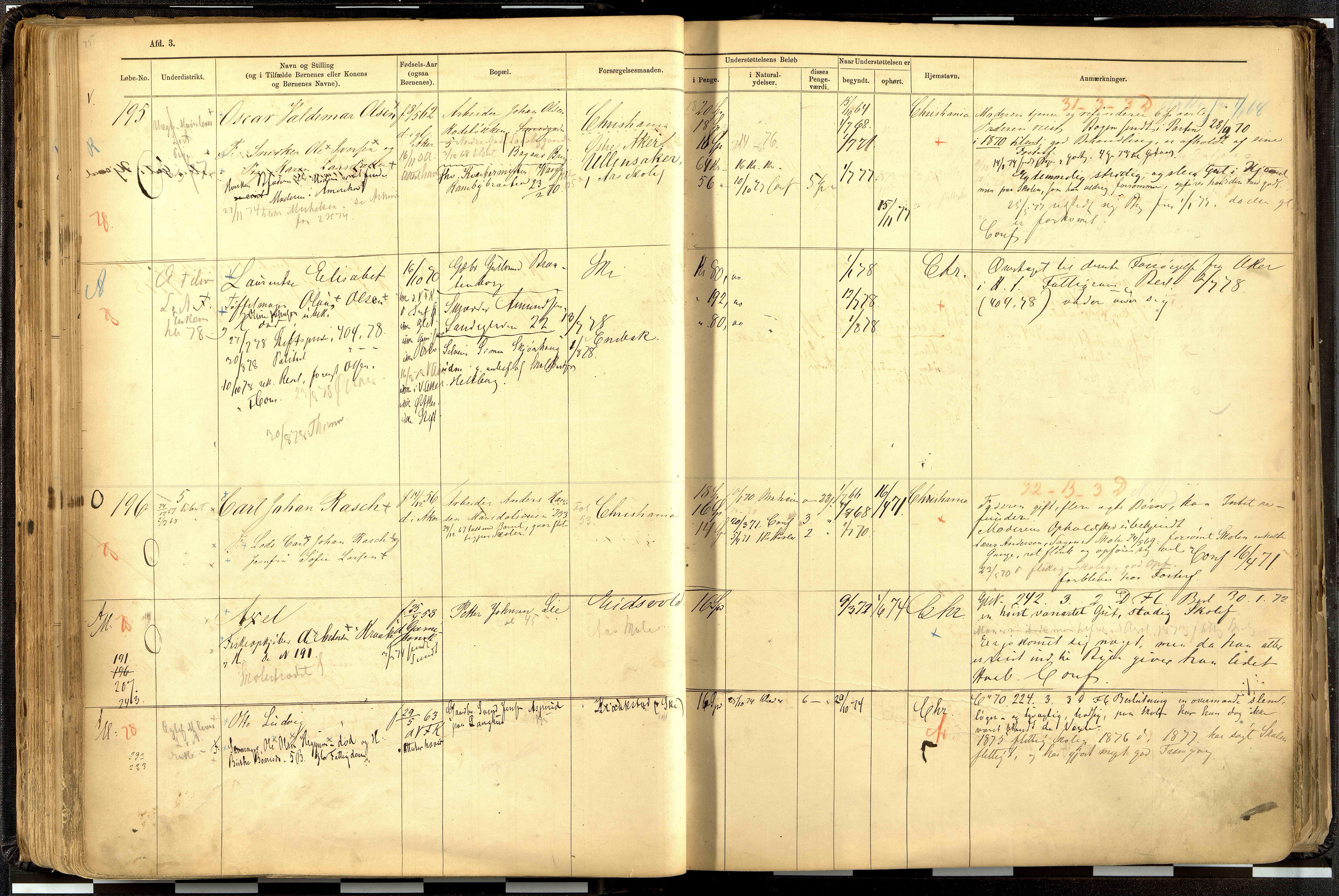 Fattigvesenet, OBA/A-20045/H/Hd/L0001: Manntallsprotokoll. Mnr. 1-644, 1865-1879, s. 100