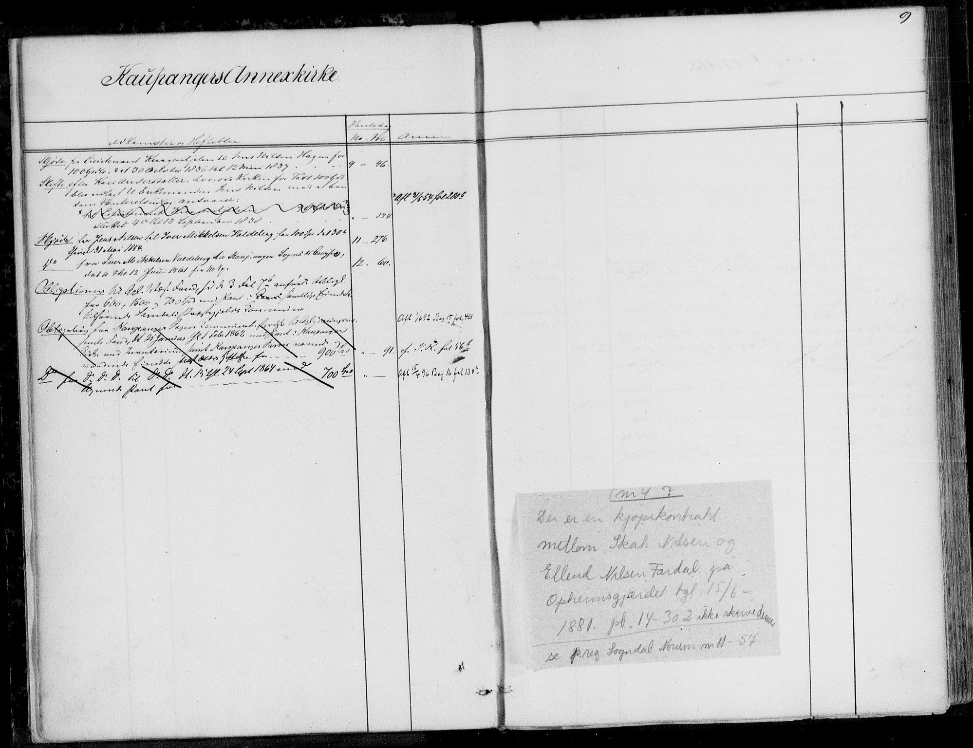 Indre Sogn tingrett, SAB/A-3301/1/G/Ga/Gaa/L0022: Panteregister nr. II.A.a.22, 1829-1900, s. 9